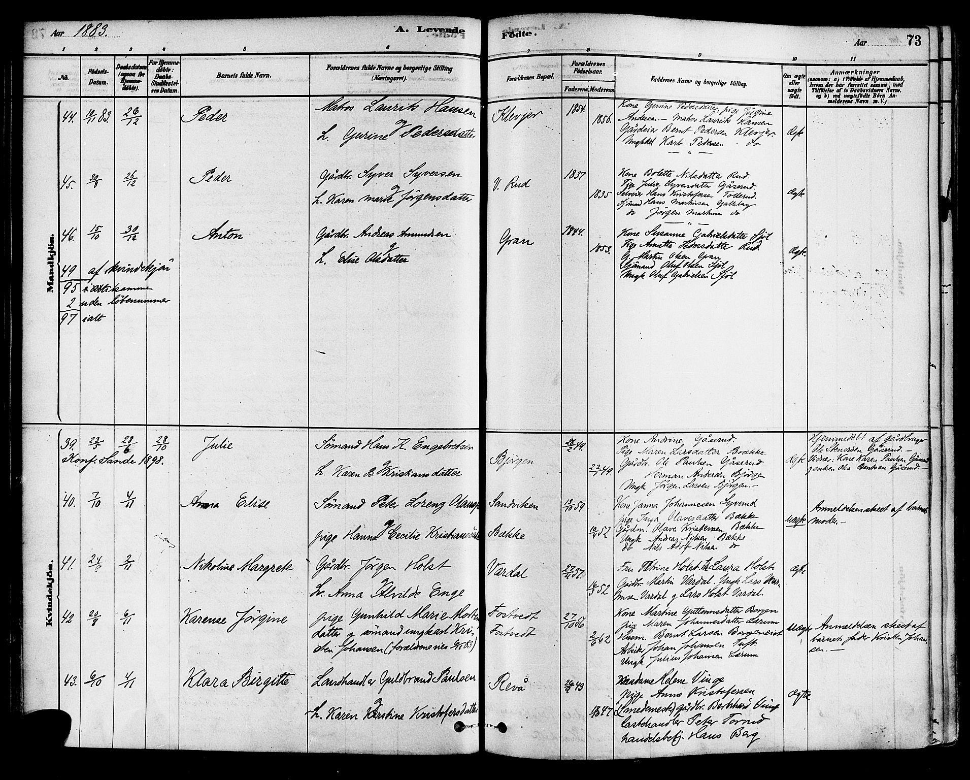 Sande Kirkebøker, SAKO/A-53/F/Fa/L0006: Parish register (official) no. 6, 1878-1888, p. 73