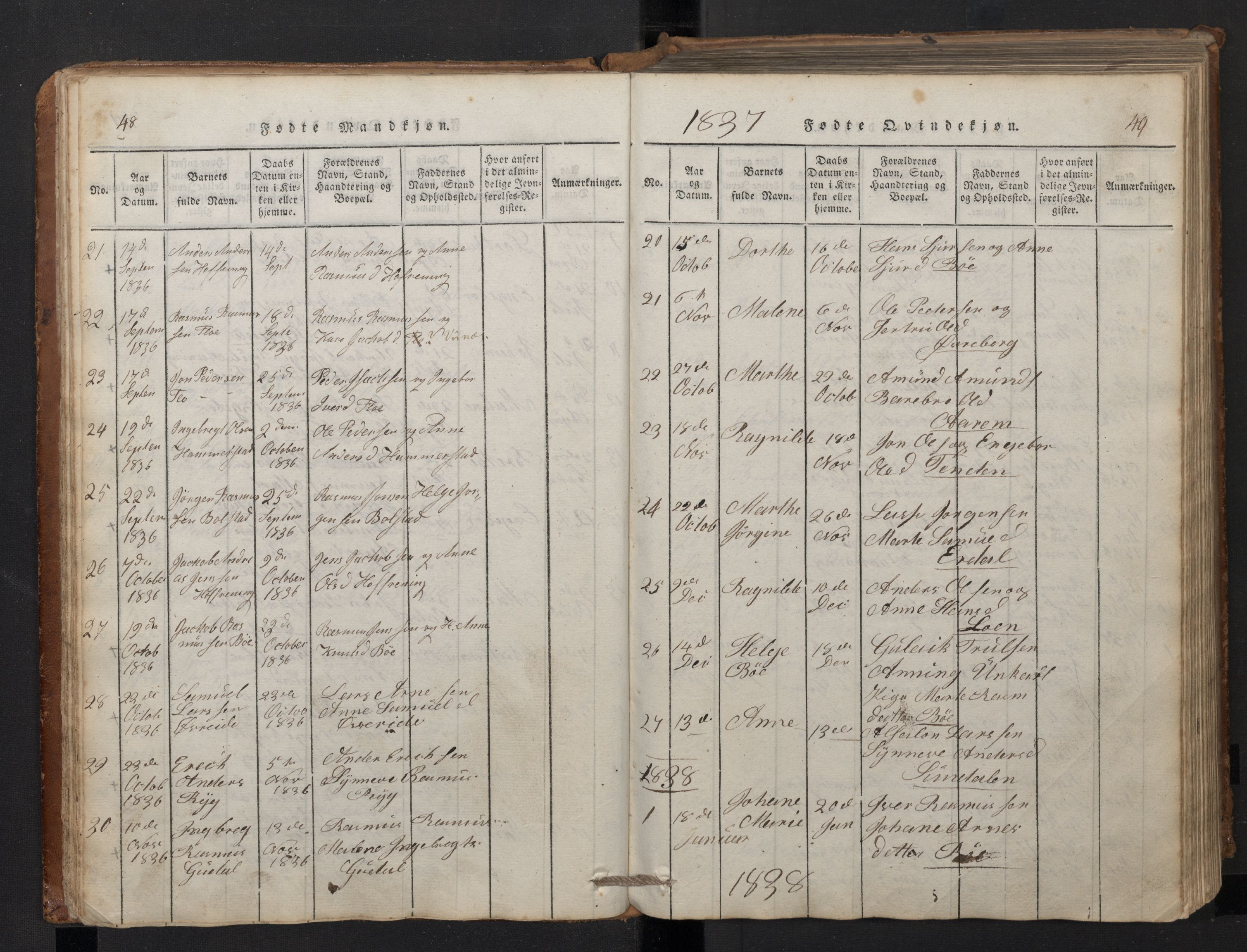 Stryn Sokneprestembete, AV/SAB-A-82501: Parish register (copy) no. A 1, 1816-1844, p. 48-49