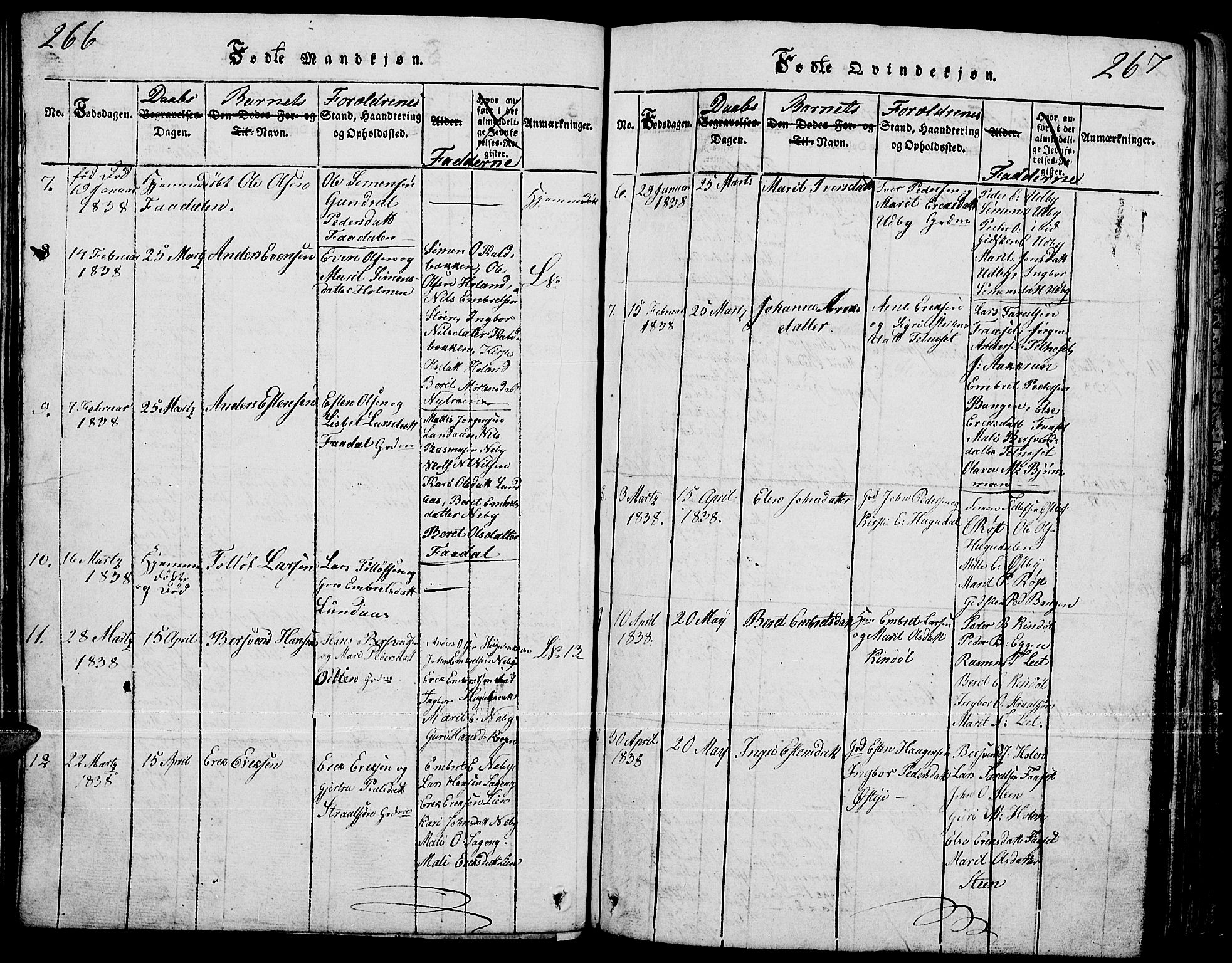 Tynset prestekontor, SAH/PREST-058/H/Ha/Hab/L0001: Parish register (copy) no. 1, 1814-1859, p. 266-267