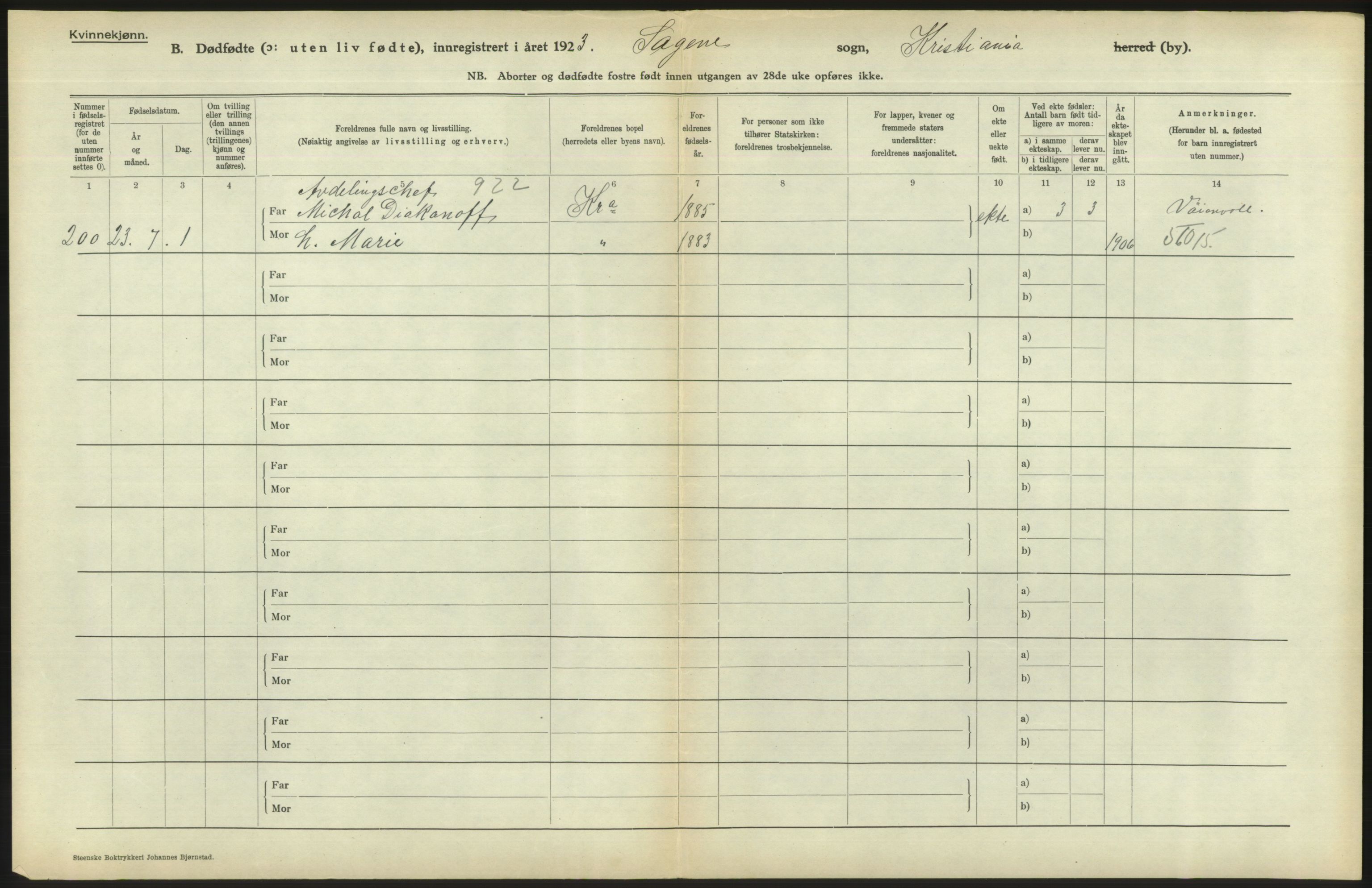 Statistisk sentralbyrå, Sosiodemografiske emner, Befolkning, AV/RA-S-2228/D/Df/Dfc/Dfcc/L0010: Kristiania: Døde, dødfødte, 1923, p. 78