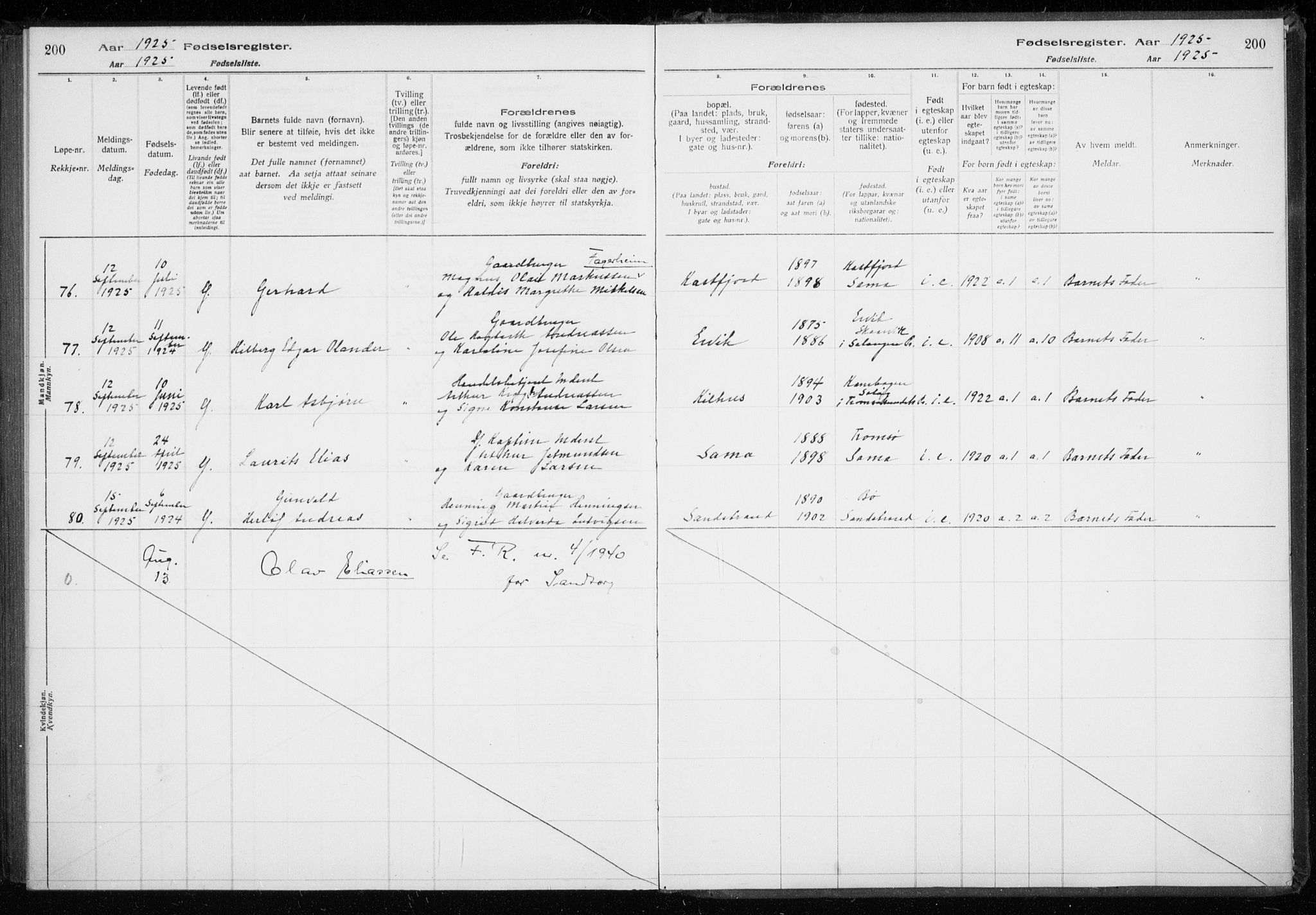 Trondenes sokneprestkontor, AV/SATØ-S-1319/I/Ia/L0089: Birth register no. 89, 1916-1925, p. 200