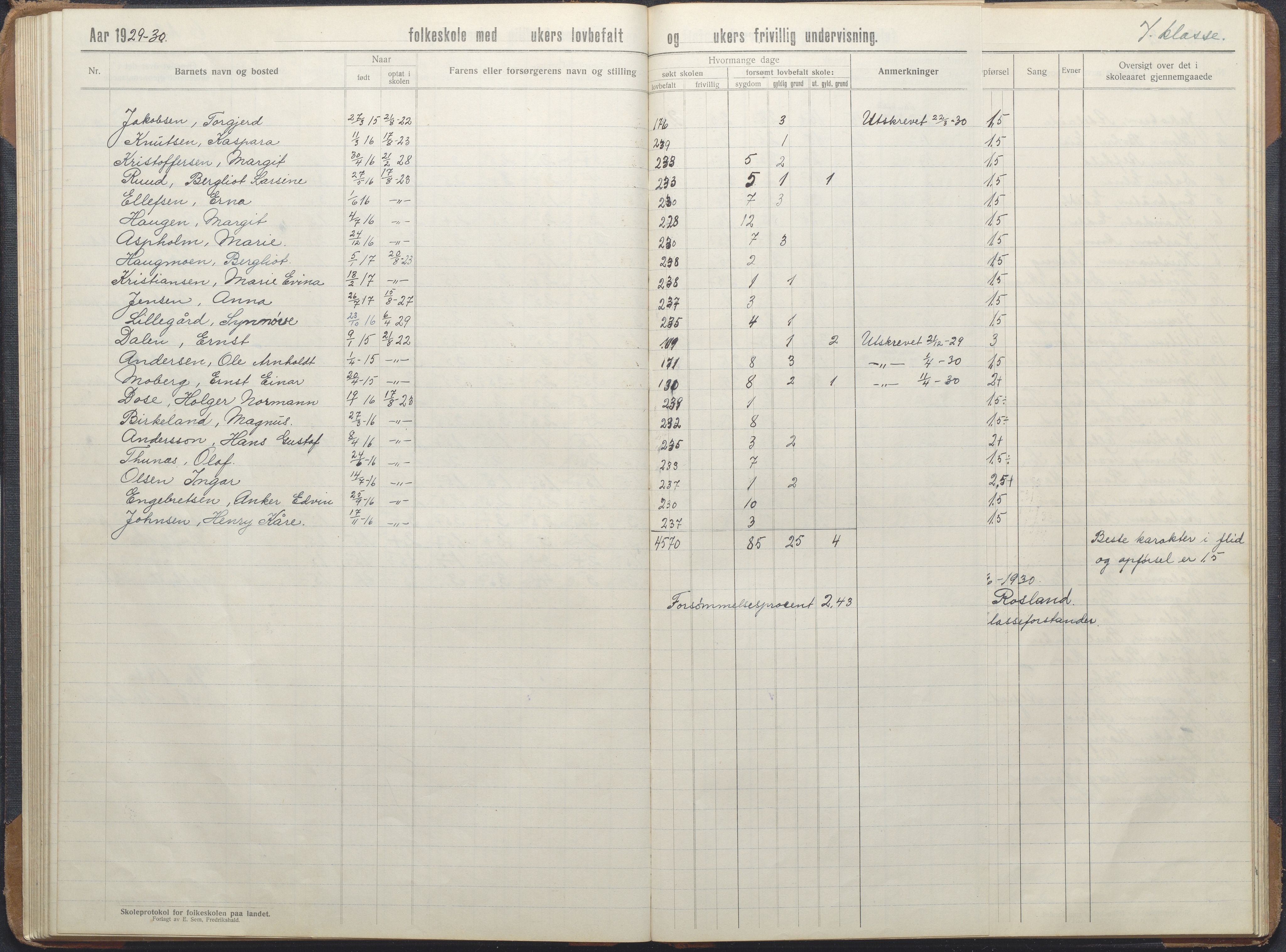 Stokken kommune, AAKS/KA0917-PK/04/04d/L0012: Skoleprotokoll, 1913-1938