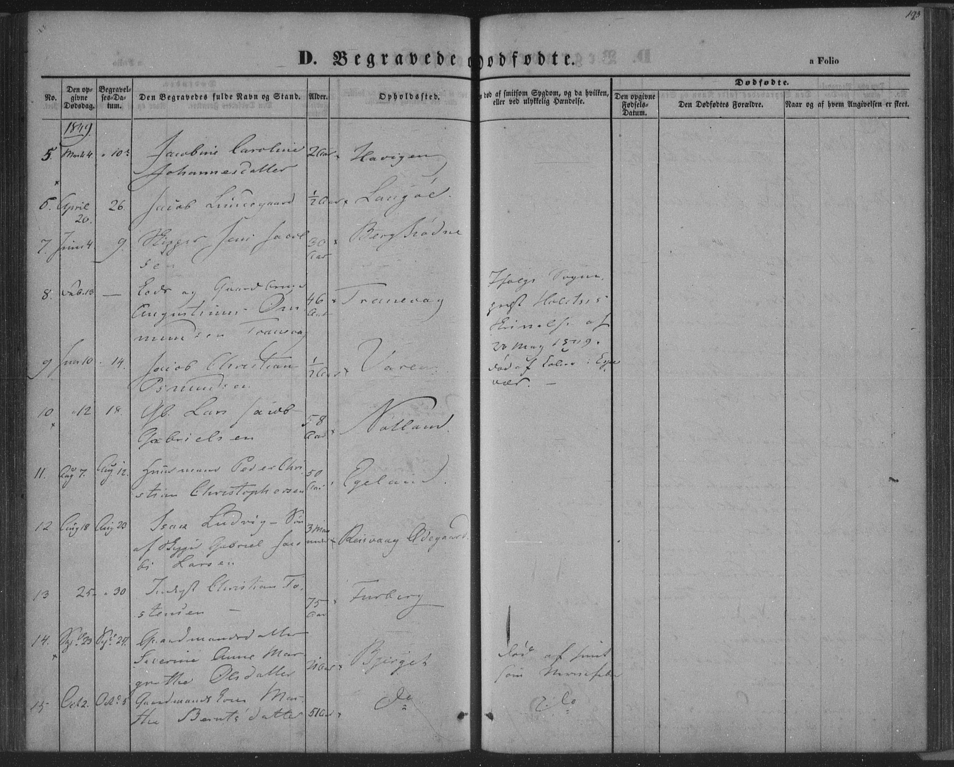 Herad sokneprestkontor, AV/SAK-1111-0018/F/Fa/Fab/L0003: Parish register (official) no. A 3, 1844-1853, p. 193