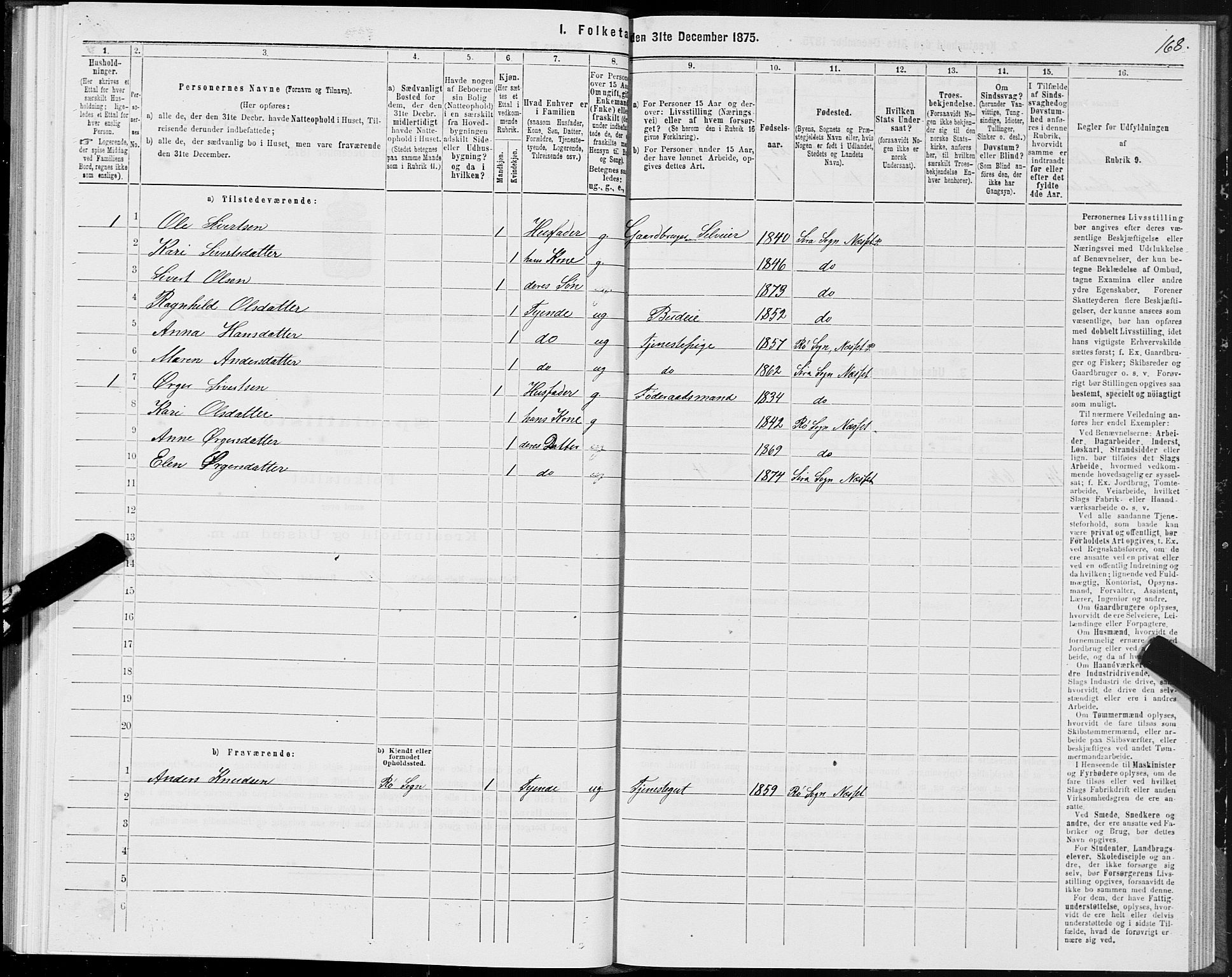 SAT, 1875 census for 1543P Nesset, 1875, p. 2168