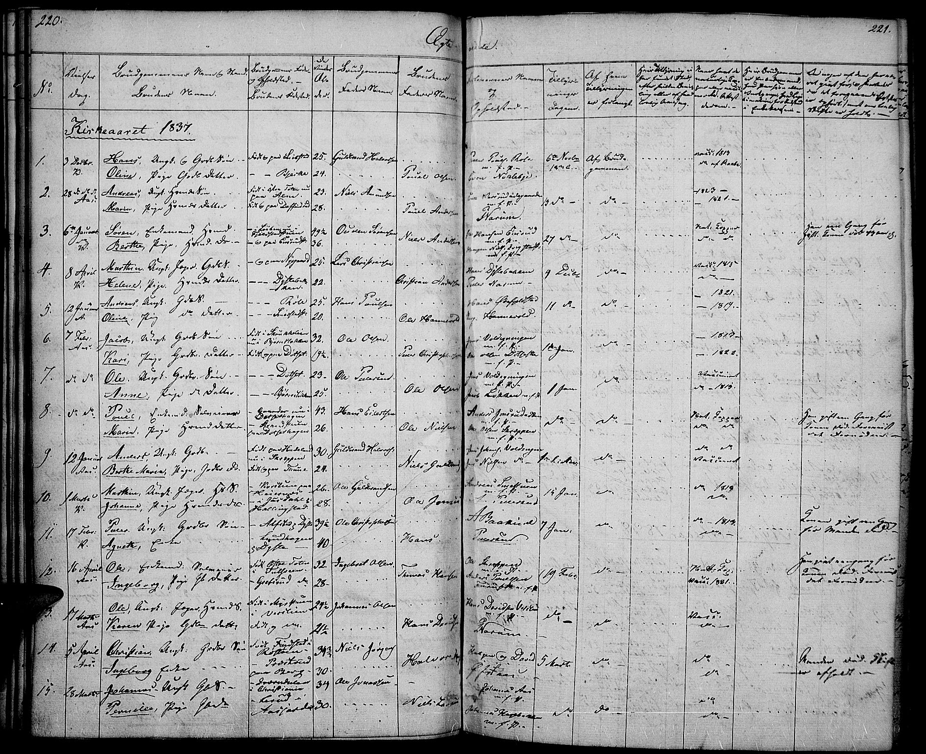 Vestre Toten prestekontor, SAH/PREST-108/H/Ha/Haa/L0003: Parish register (official) no. 3, 1836-1843, p. 220-221