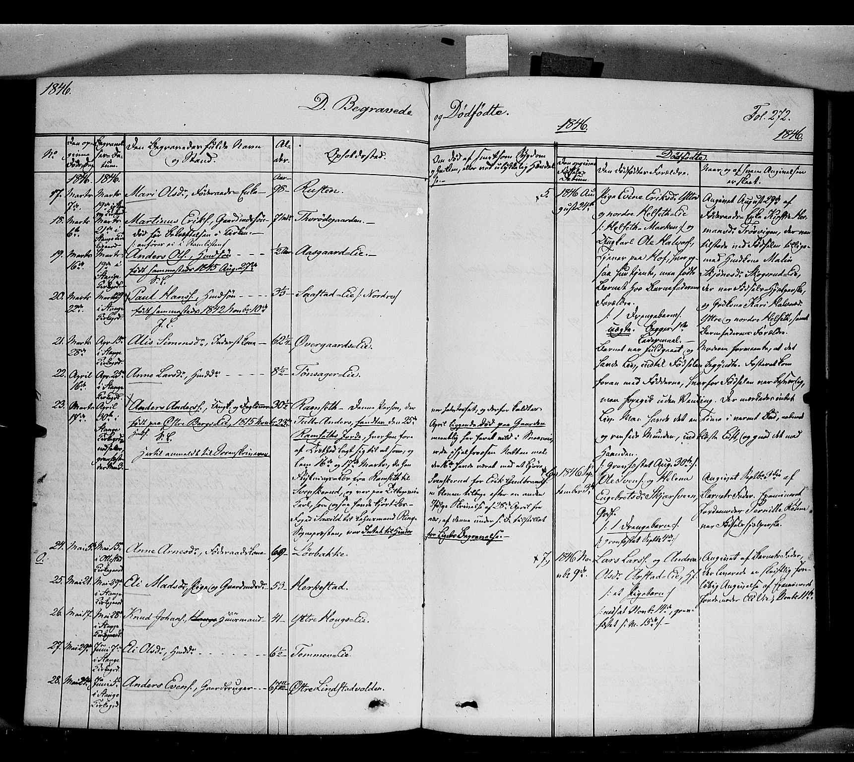 Stange prestekontor, SAH/PREST-002/K/L0011: Parish register (official) no. 11, 1846-1852, p. 272