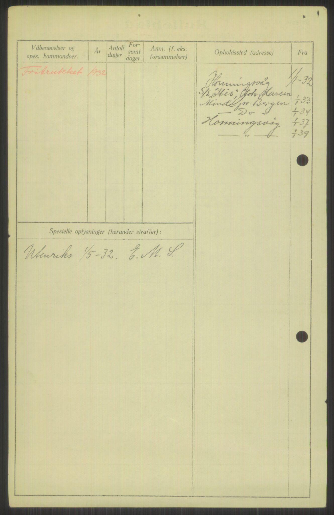 Forsvaret, Varanger bataljon, AV/RA-RAFA-2258/1/D/L0440: Rulleblad for fødte 1892-1912, 1892-1912, p. 1028