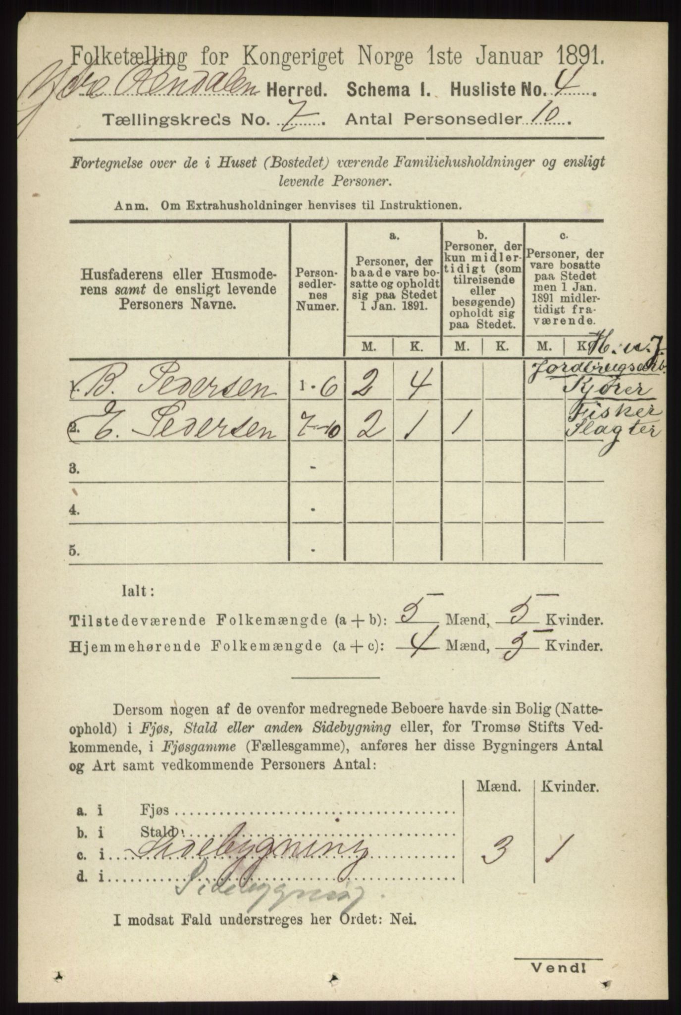 RA, 1891 census for 0432 Ytre Rendal, 1891, p. 1826