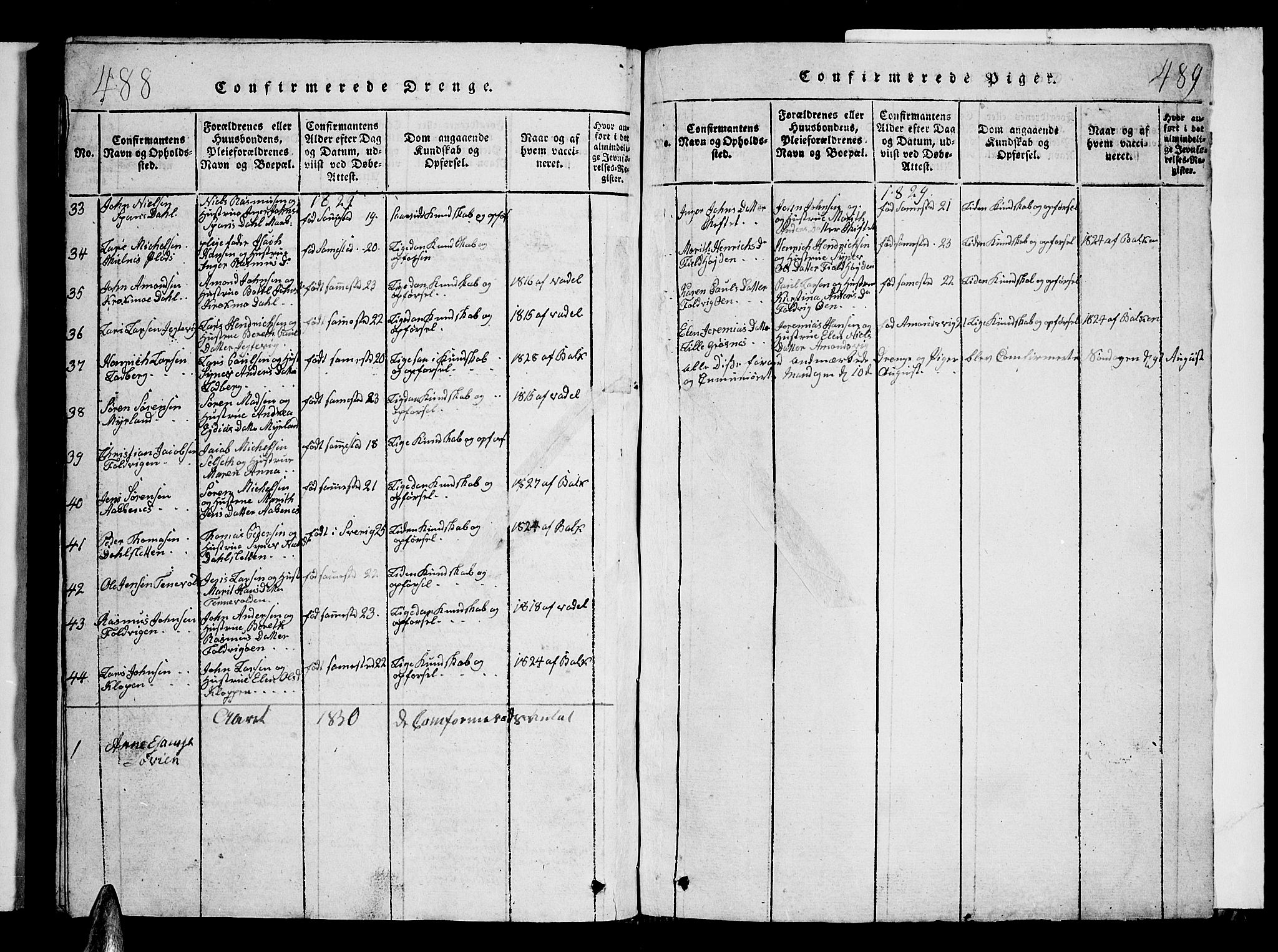 Ibestad sokneprestembete, SATØ/S-0077/H/Ha/Hab/L0002klokker: Parish register (copy) no. 2, 1821-1833, p. 488-489