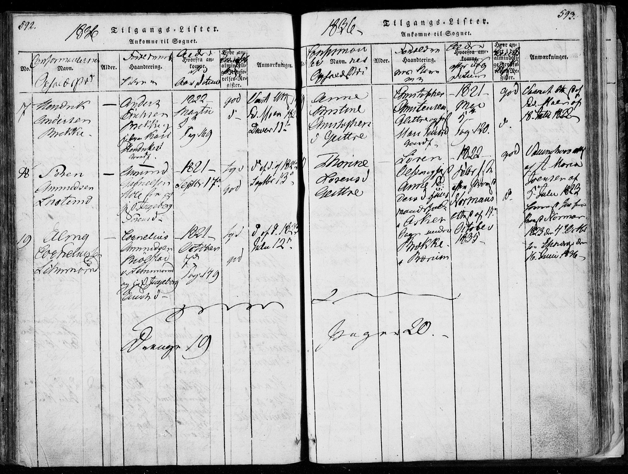 Modum kirkebøker, AV/SAKO-A-234/F/Fa/L0006: Parish register (official) no. 6, 1832-1841, p. 592-593