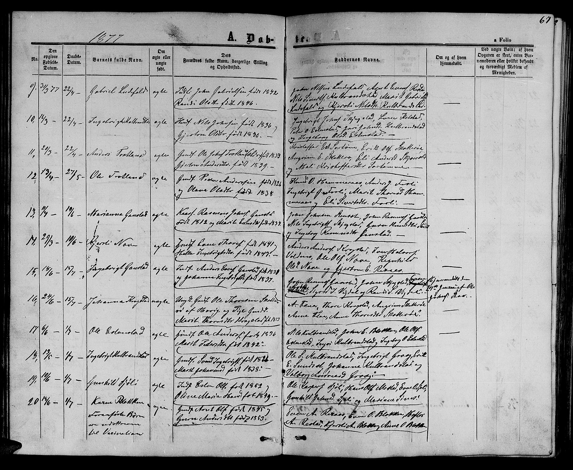 Ministerialprotokoller, klokkerbøker og fødselsregistre - Sør-Trøndelag, AV/SAT-A-1456/694/L1131: Parish register (copy) no. 694C03, 1858-1886, p. 67