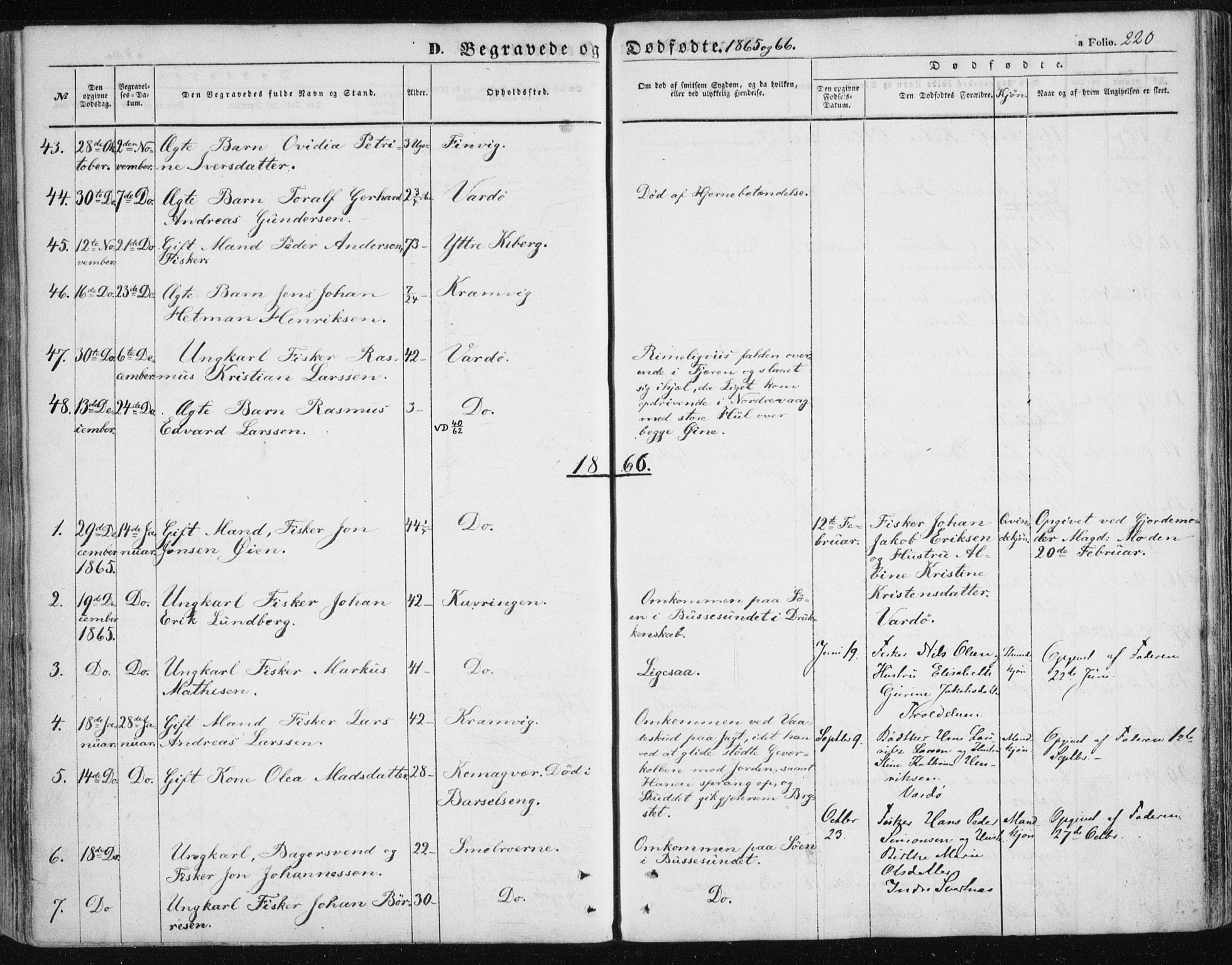Vardø sokneprestkontor, SATØ/S-1332/H/Ha/L0004kirke: Parish register (official) no. 4, 1862-1871, p. 220
