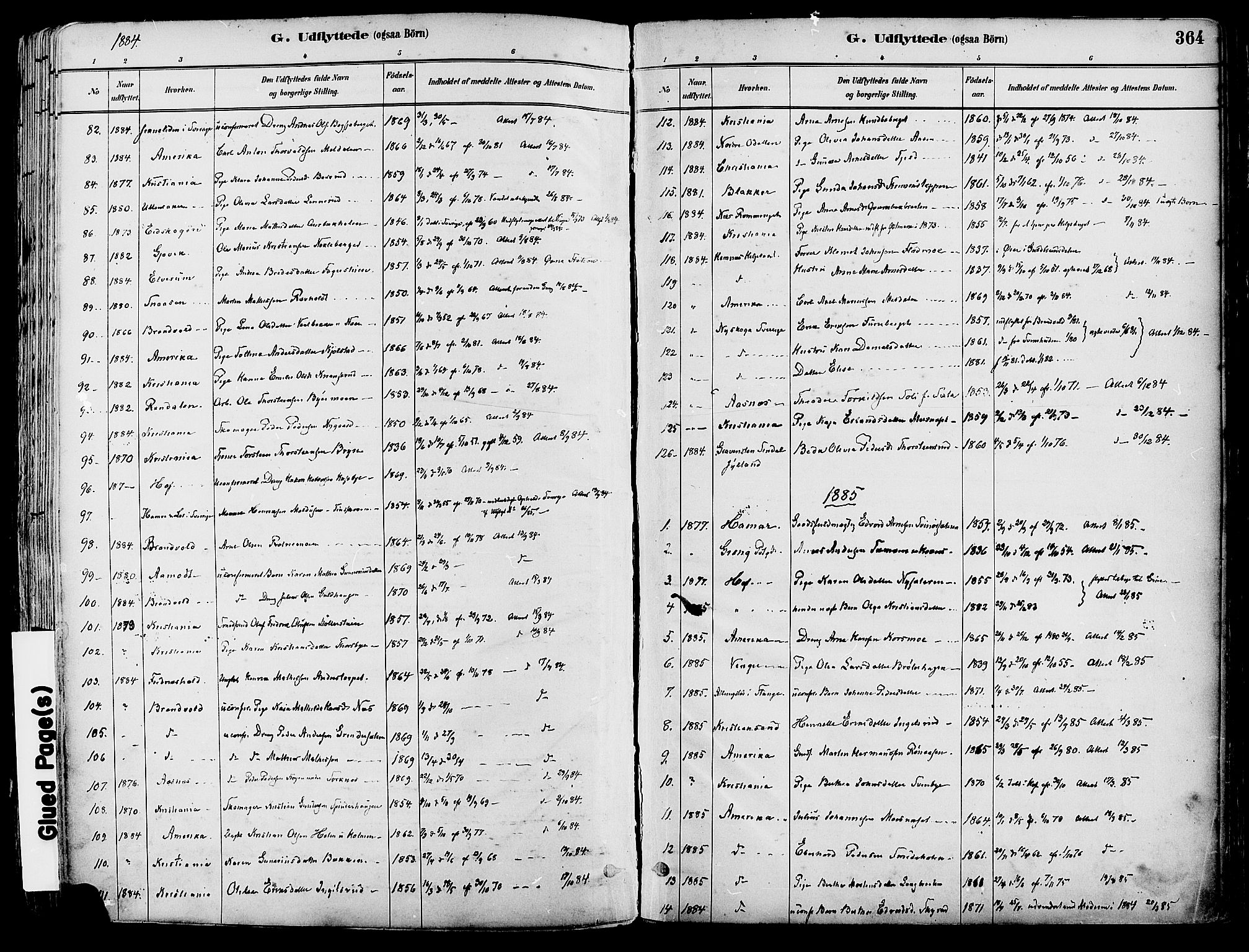 Grue prestekontor, SAH/PREST-036/H/Ha/Haa/L0012: Parish register (official) no. 12, 1881-1897, p. 364