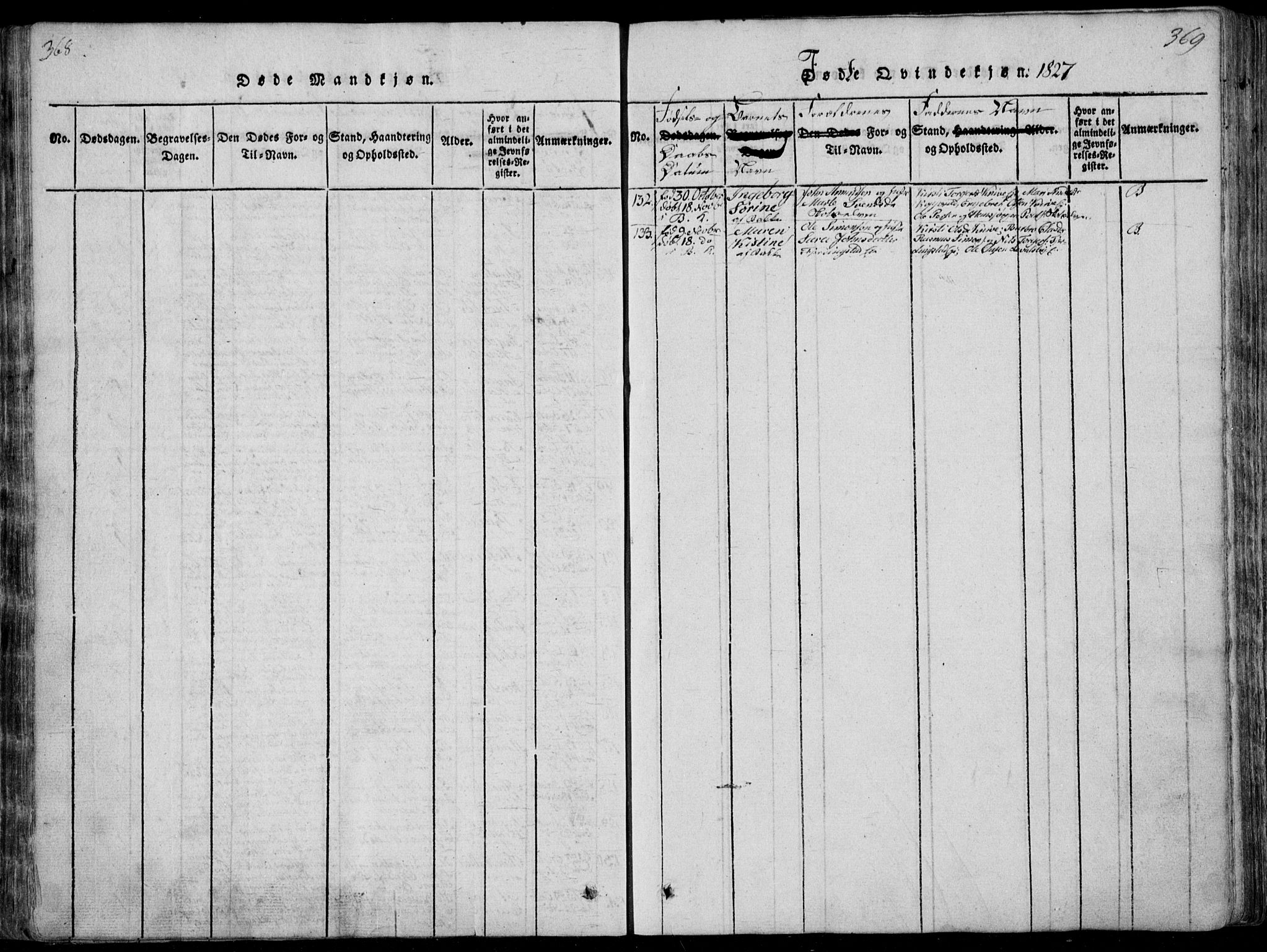 Eiker kirkebøker, AV/SAKO-A-4/F/Fa/L0011: Parish register (official) no. I 11, 1814-1827, p. 368-369