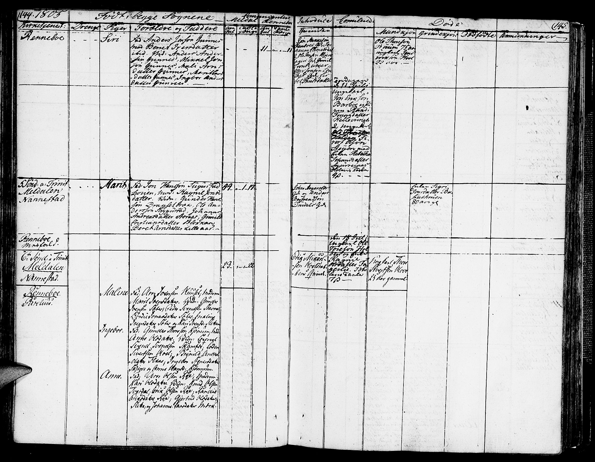 Ministerialprotokoller, klokkerbøker og fødselsregistre - Sør-Trøndelag, AV/SAT-A-1456/672/L0852: Parish register (official) no. 672A05, 1776-1815, p. 144-145