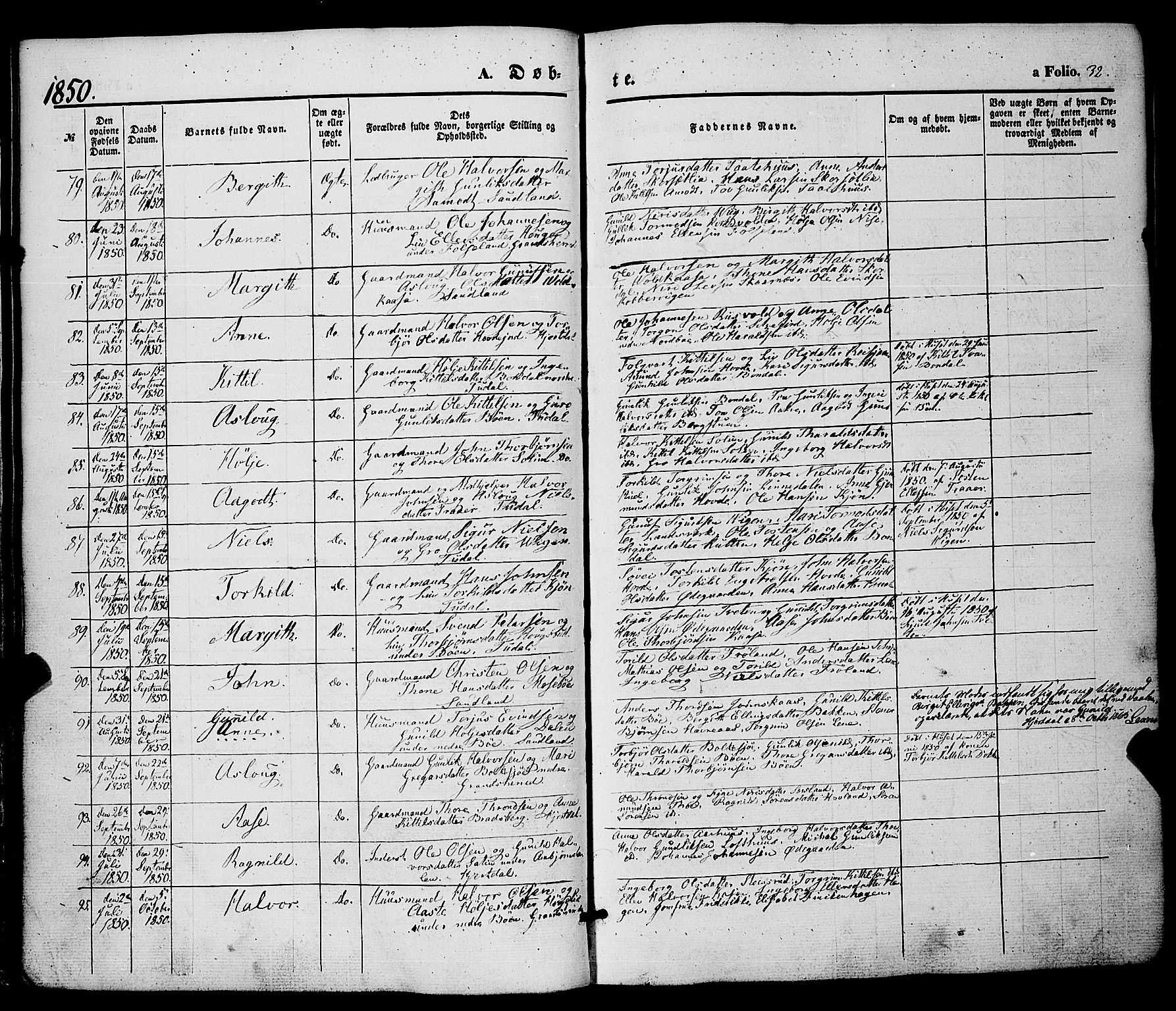 Hjartdal kirkebøker, AV/SAKO-A-270/F/Fa/L0008: Parish register (official) no. I 8, 1844-1859, p. 32