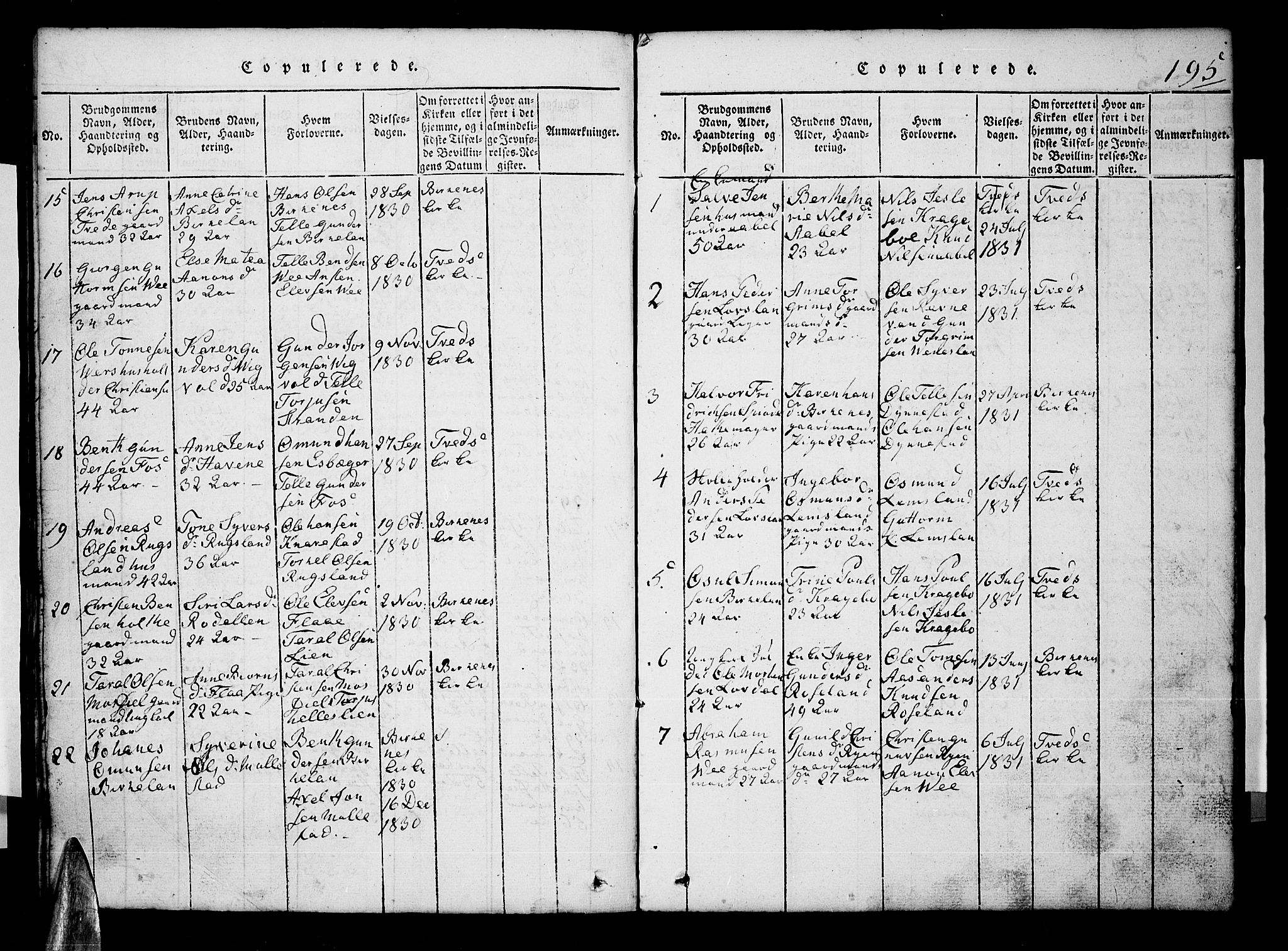 Tveit sokneprestkontor, SAK/1111-0043/F/Fb/L0001: Parish register (copy) no. B 1, 1820-1834, p. 195