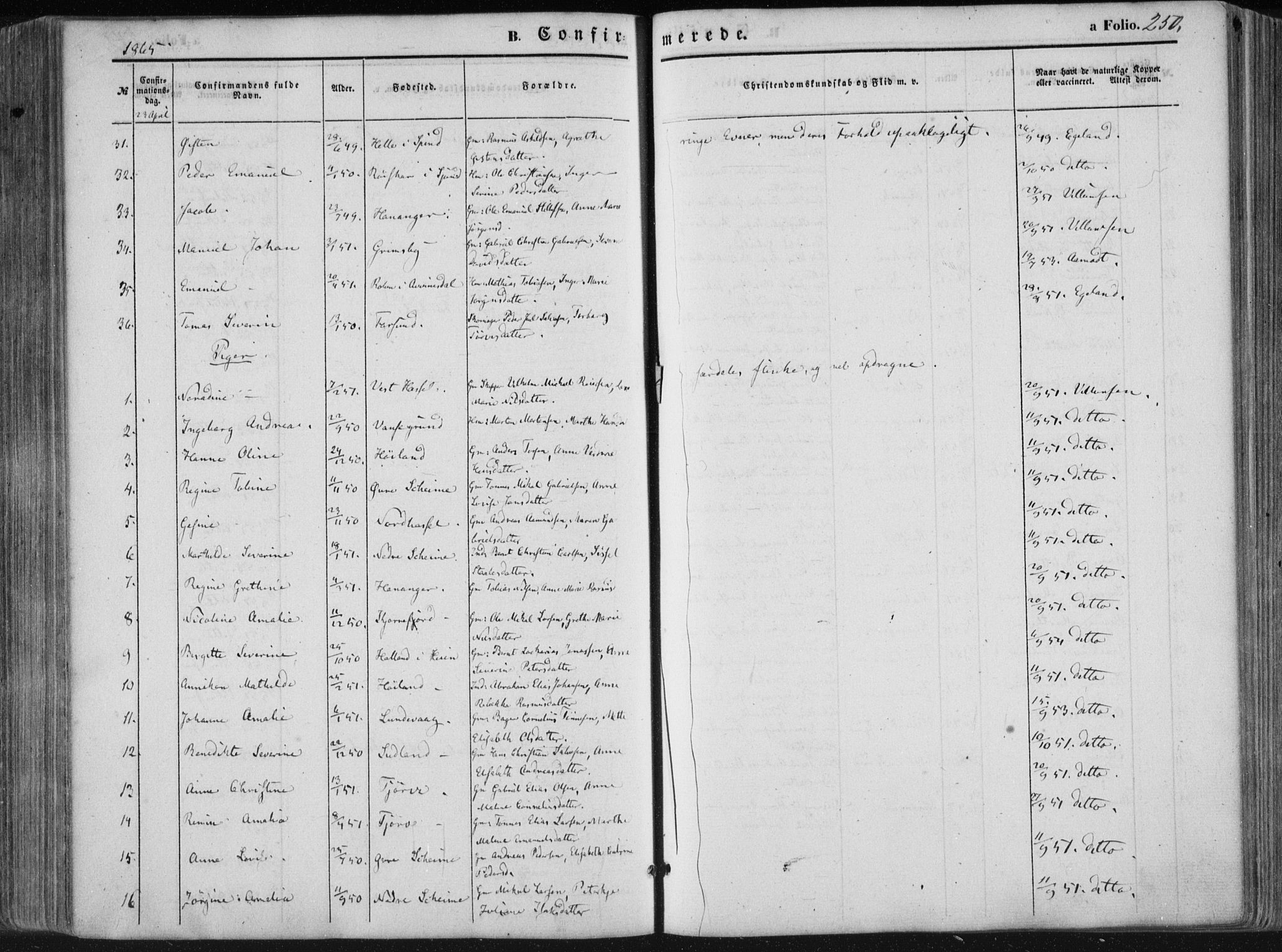 Lista sokneprestkontor, AV/SAK-1111-0027/F/Fa/L0011: Parish register (official) no. A 11, 1861-1878, p. 250