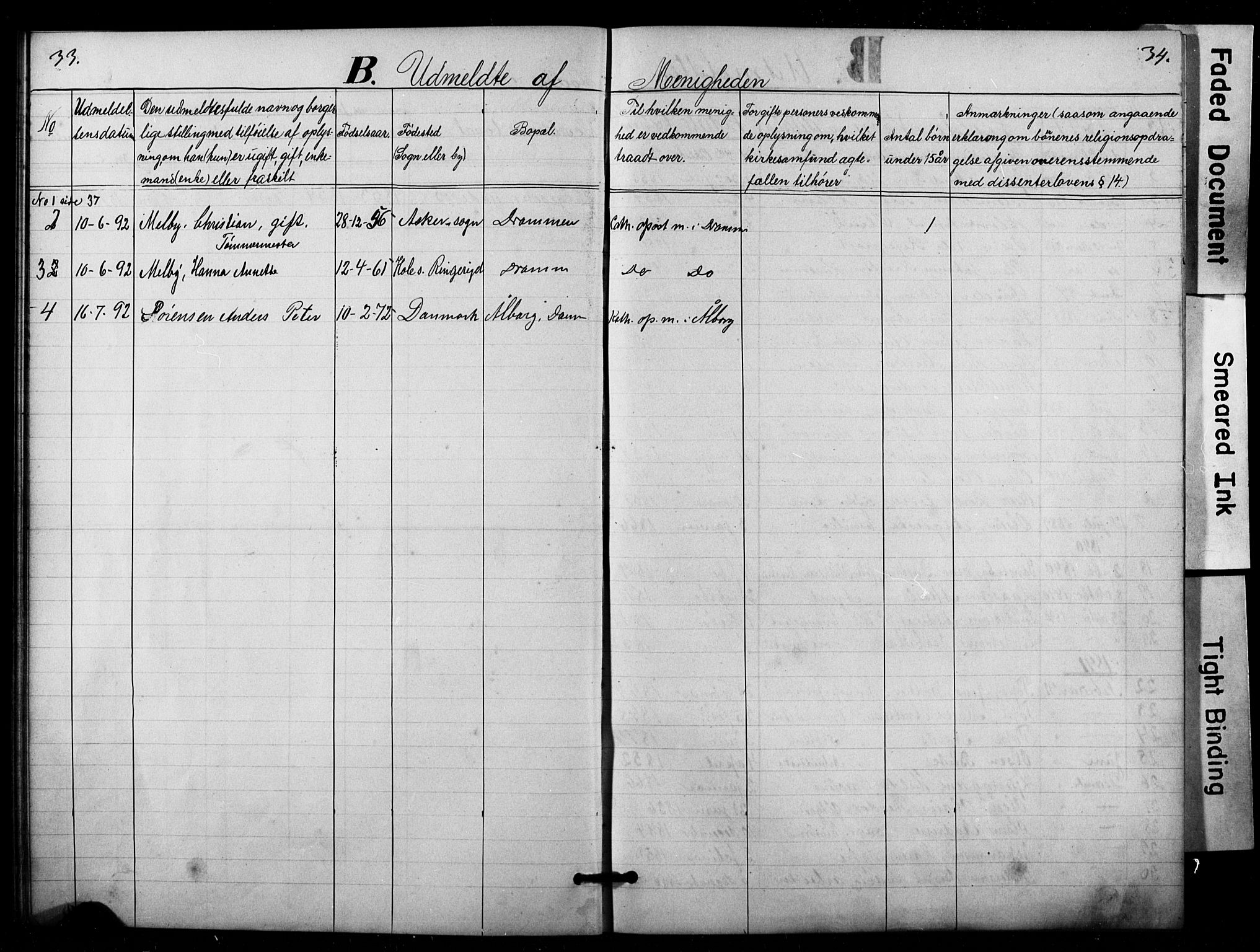 Den katolsk apostoliske menighet i Oslo , SAO/PAO-0214/F/Fa/L0001: Dissenter register no. 1, 1877-1891, p. 33-34
