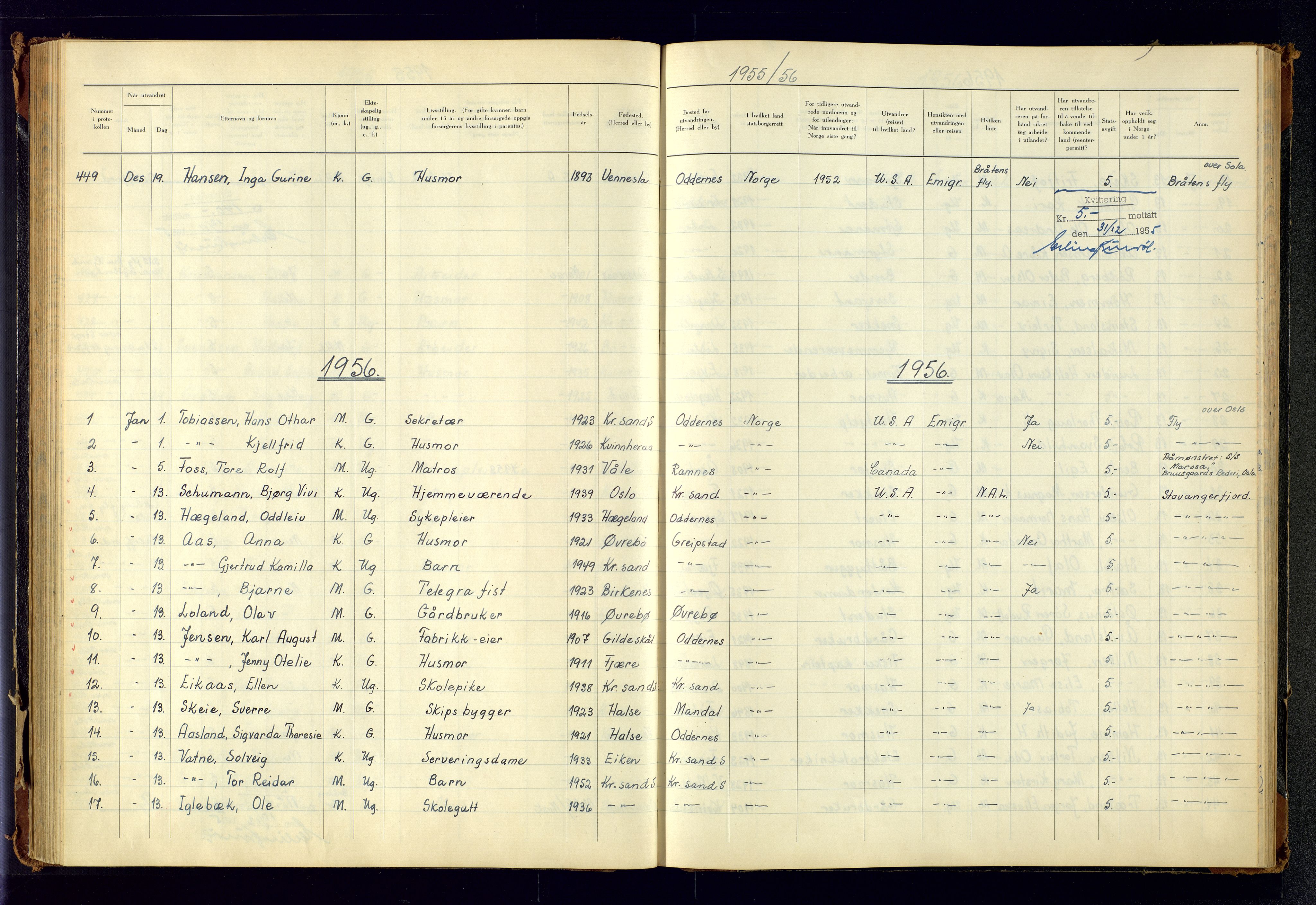 Kristiansand politikammer, AV/SAK-1243-0004/K/Kb/L0249: Emigrantprotokoll, 1951-1961, p. 104