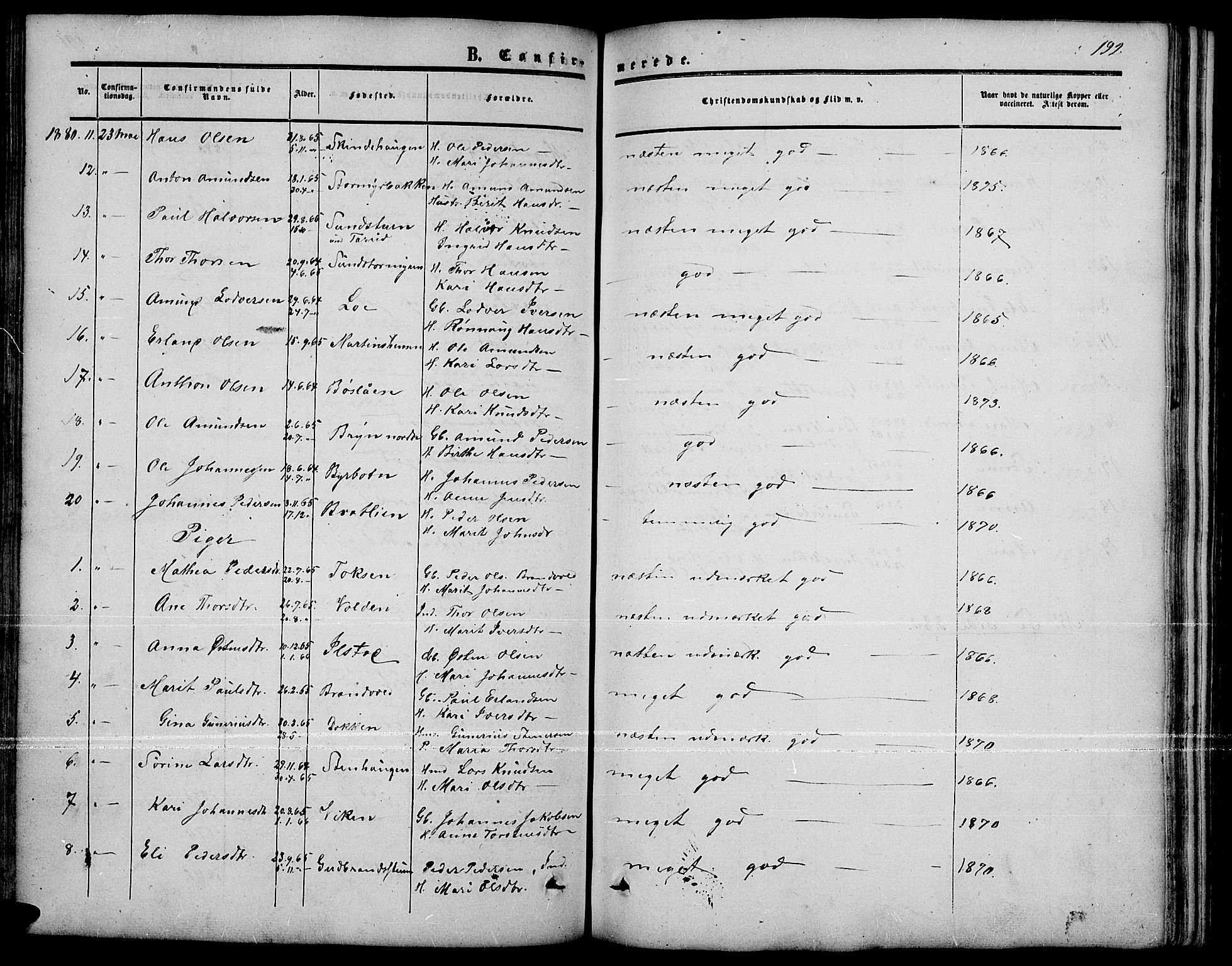 Nord-Fron prestekontor, SAH/PREST-080/H/Ha/Hab/L0001: Parish register (copy) no. 1, 1851-1883, p. 192a