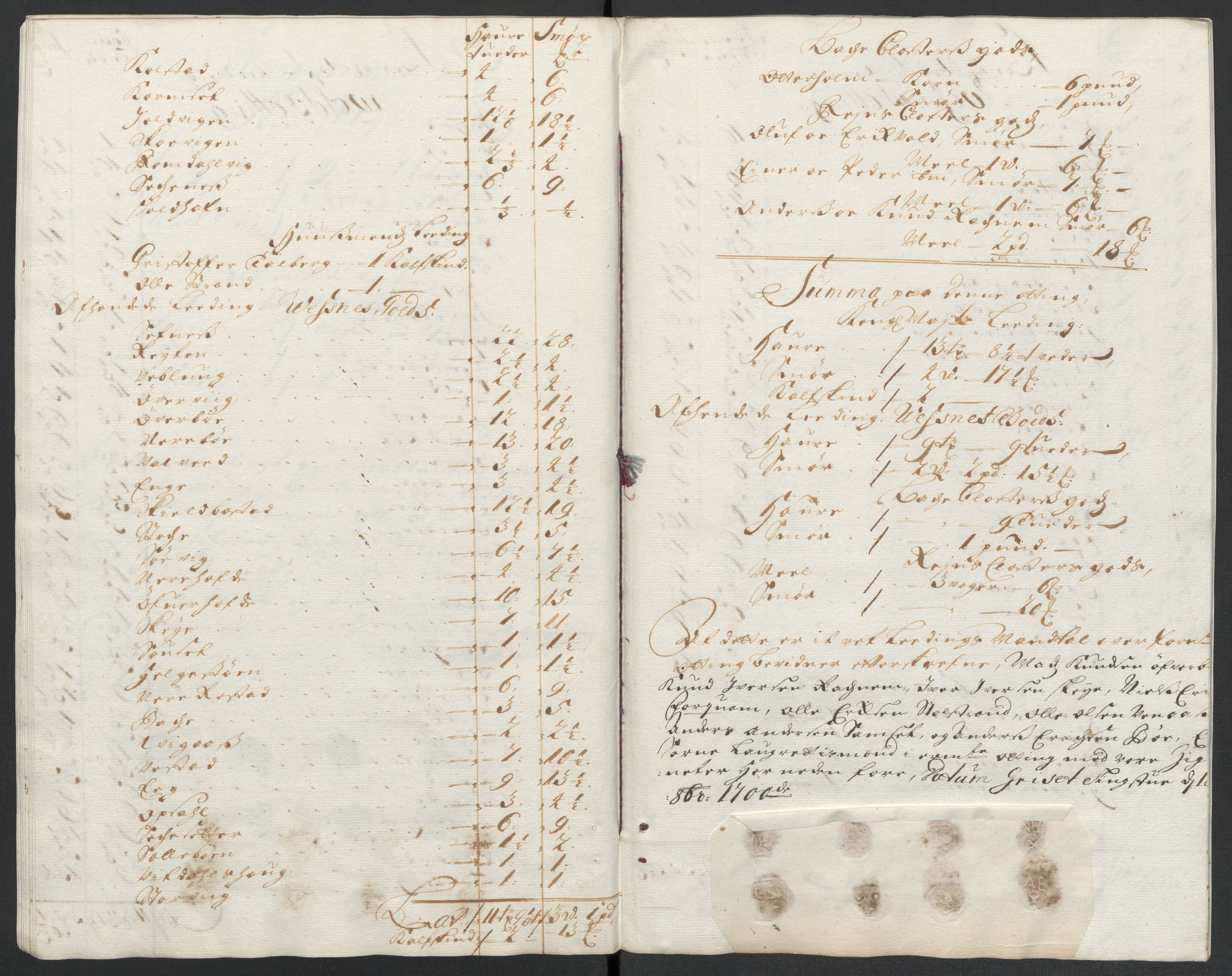 Rentekammeret inntil 1814, Reviderte regnskaper, Fogderegnskap, AV/RA-EA-4092/R55/L3654: Fogderegnskap Romsdal, 1699-1700, p. 320