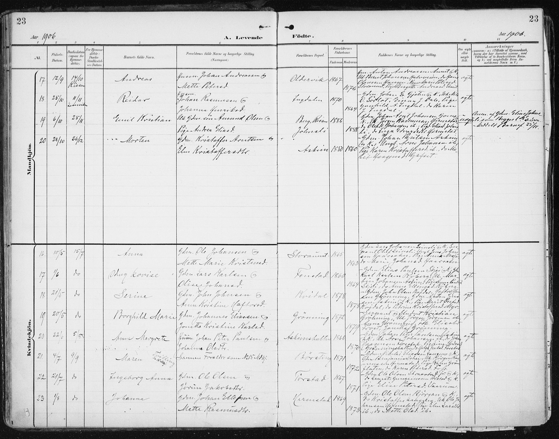 Ministerialprotokoller, klokkerbøker og fødselsregistre - Sør-Trøndelag, AV/SAT-A-1456/646/L0616: Parish register (official) no. 646A14, 1900-1918, p. 23