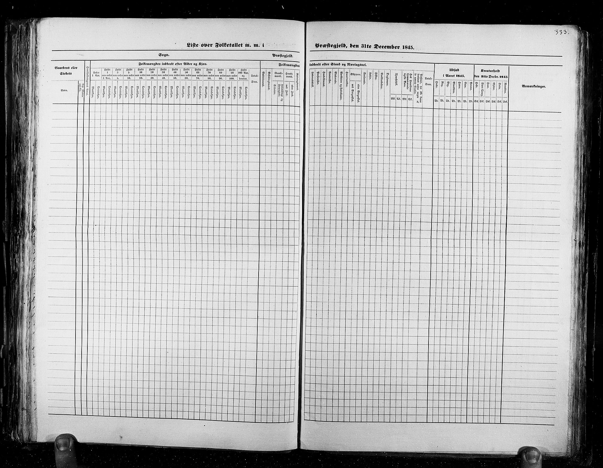 RA, Census 1845, vol. 2: Smålenenes amt og Akershus amt, 1845, p. 333