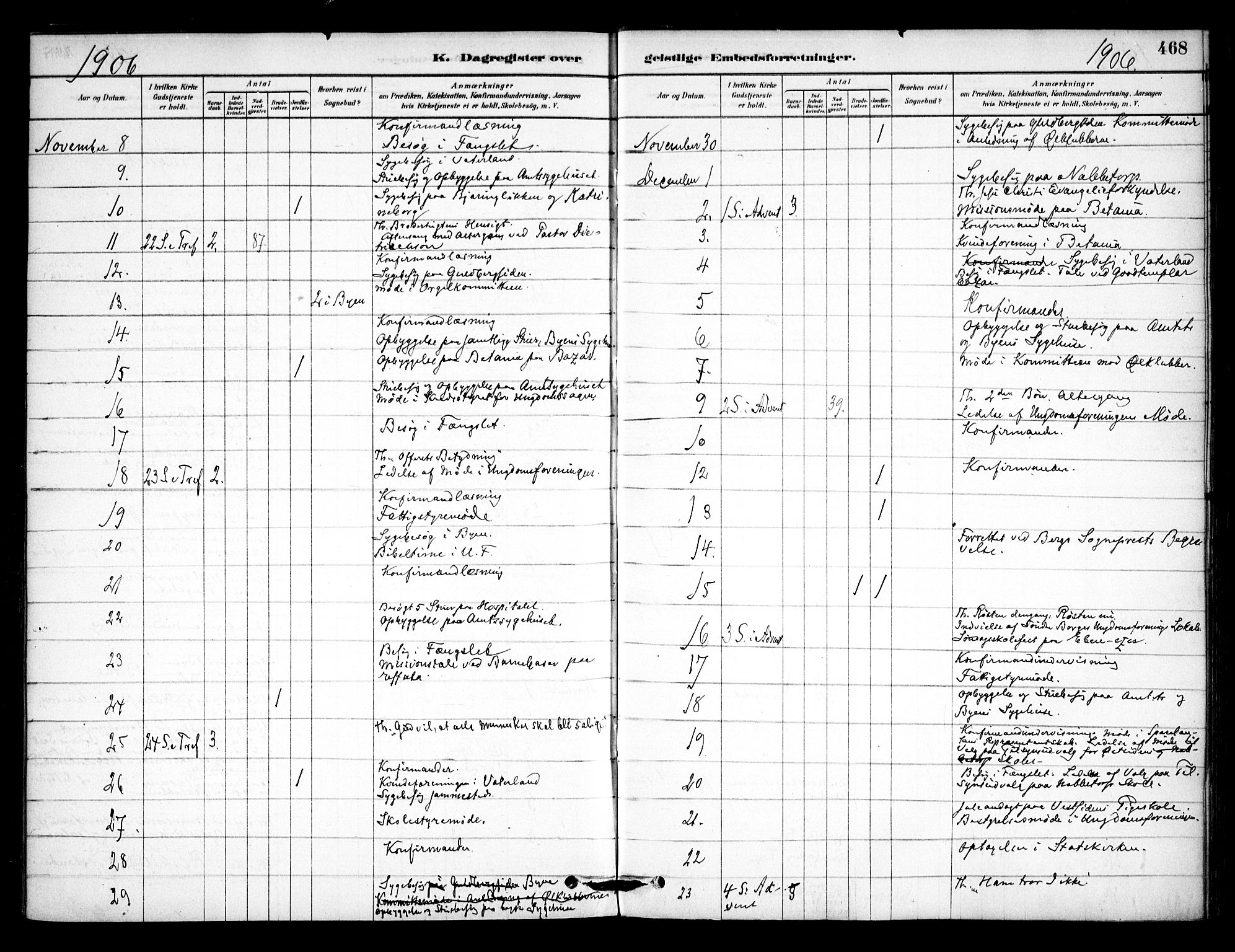 Østre Fredrikstad prestekontor Kirkebøker, AV/SAO-A-10907/F/Fa/L0001: Parish register (official) no. 1, 1878-1982, p. 468