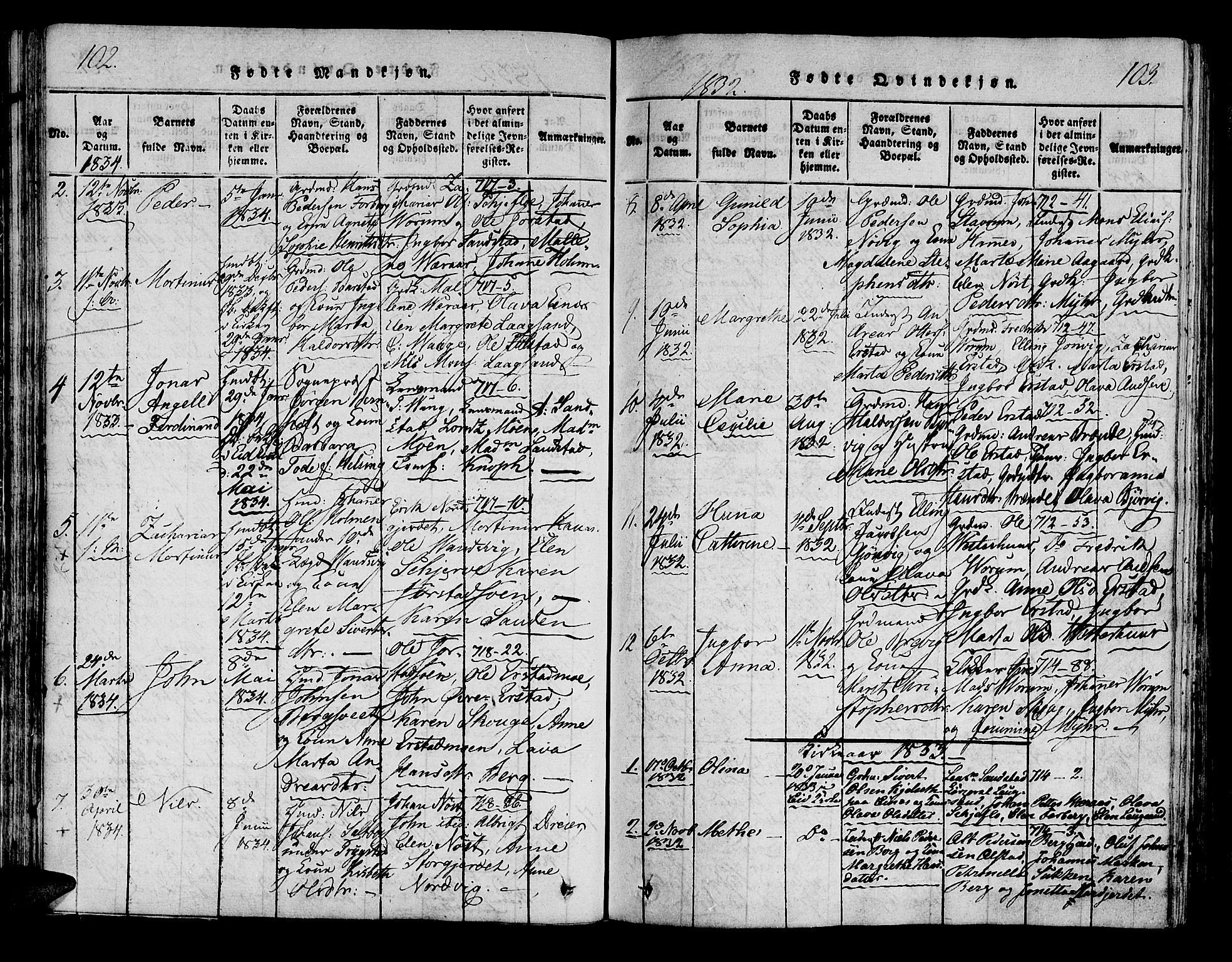 Ministerialprotokoller, klokkerbøker og fødselsregistre - Nord-Trøndelag, SAT/A-1458/722/L0217: Parish register (official) no. 722A04, 1817-1842, p. 102-103