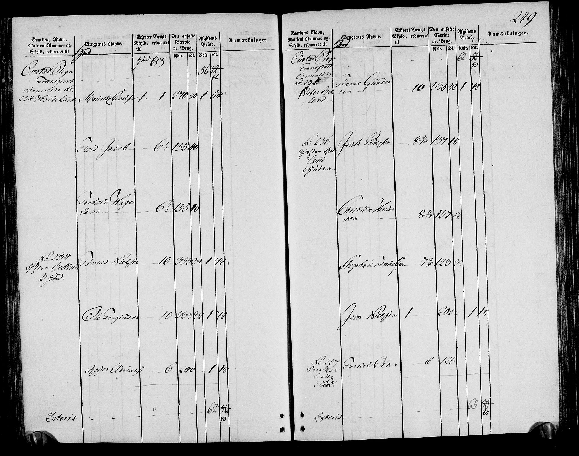 Rentekammeret inntil 1814, Realistisk ordnet avdeling, AV/RA-EA-4070/N/Ne/Nea/L0095: Lista fogderi. Oppebørselsregister, 1803-1804, p. 256