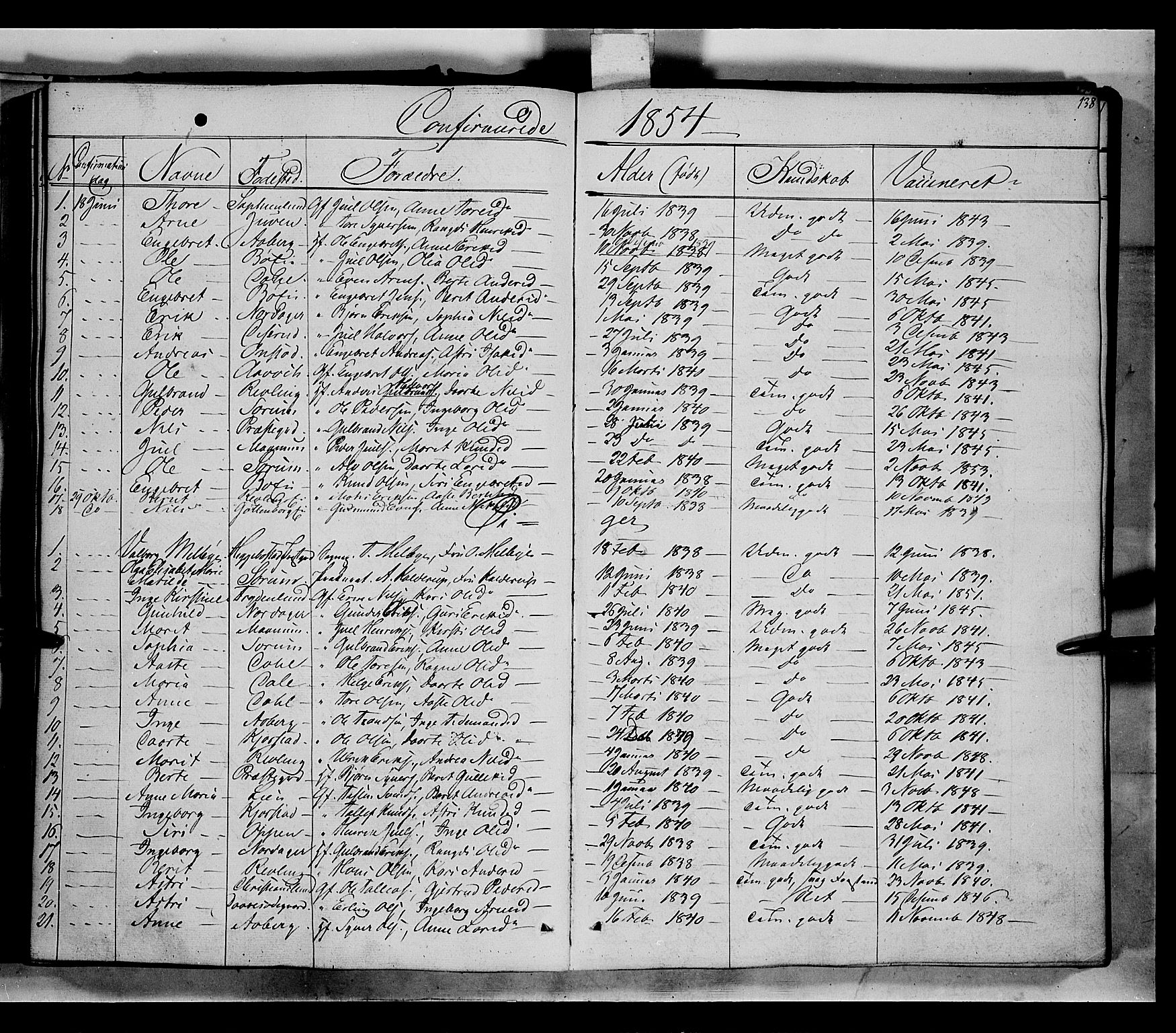 Nord-Aurdal prestekontor, SAH/PREST-132/H/Ha/Haa/L0004: Parish register (official) no. 4, 1842-1863, p. 138