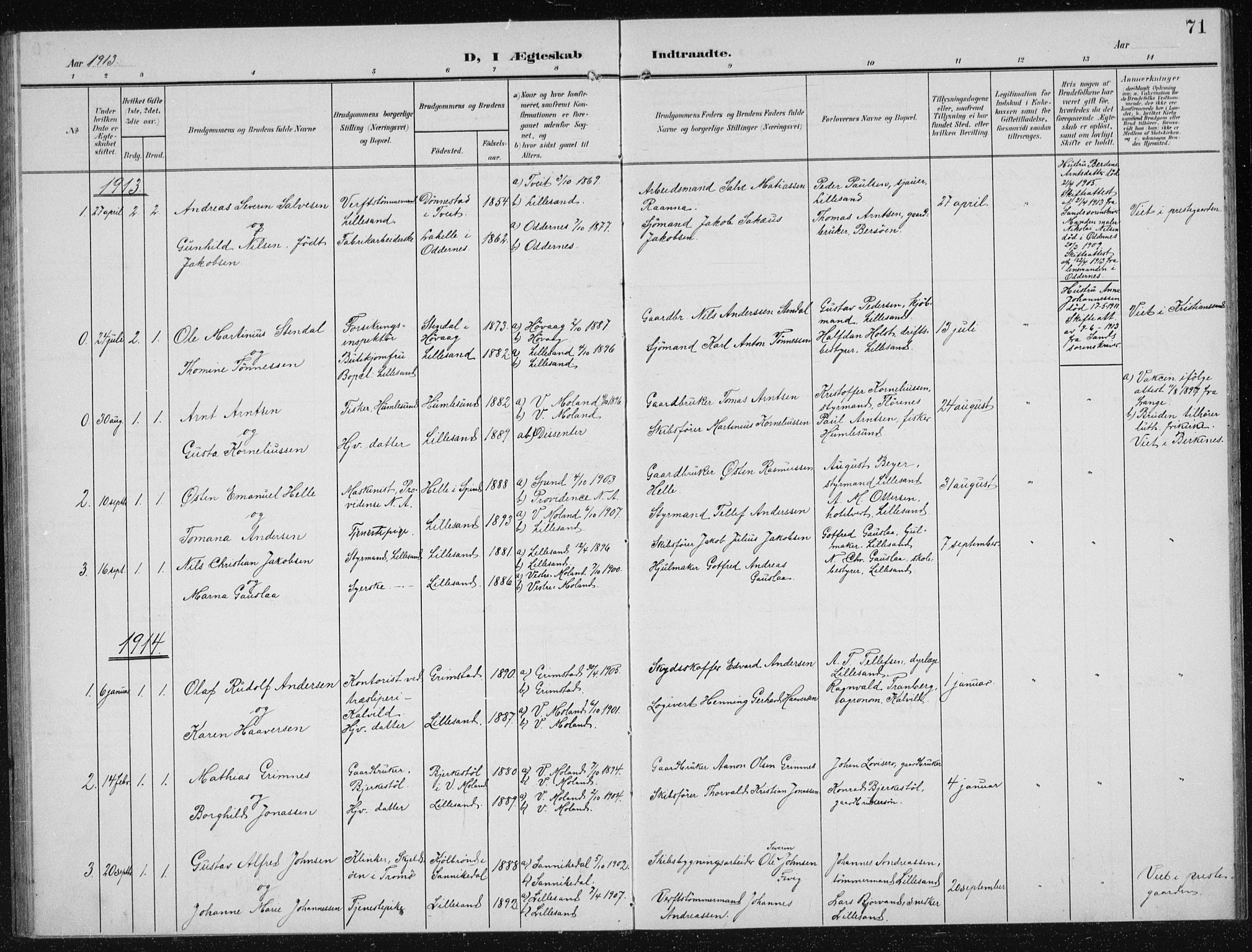 Vestre Moland sokneprestkontor, AV/SAK-1111-0046/F/Fb/Fba/L0002: Parish register (copy) no. B 2, 1904-1934, p. 71