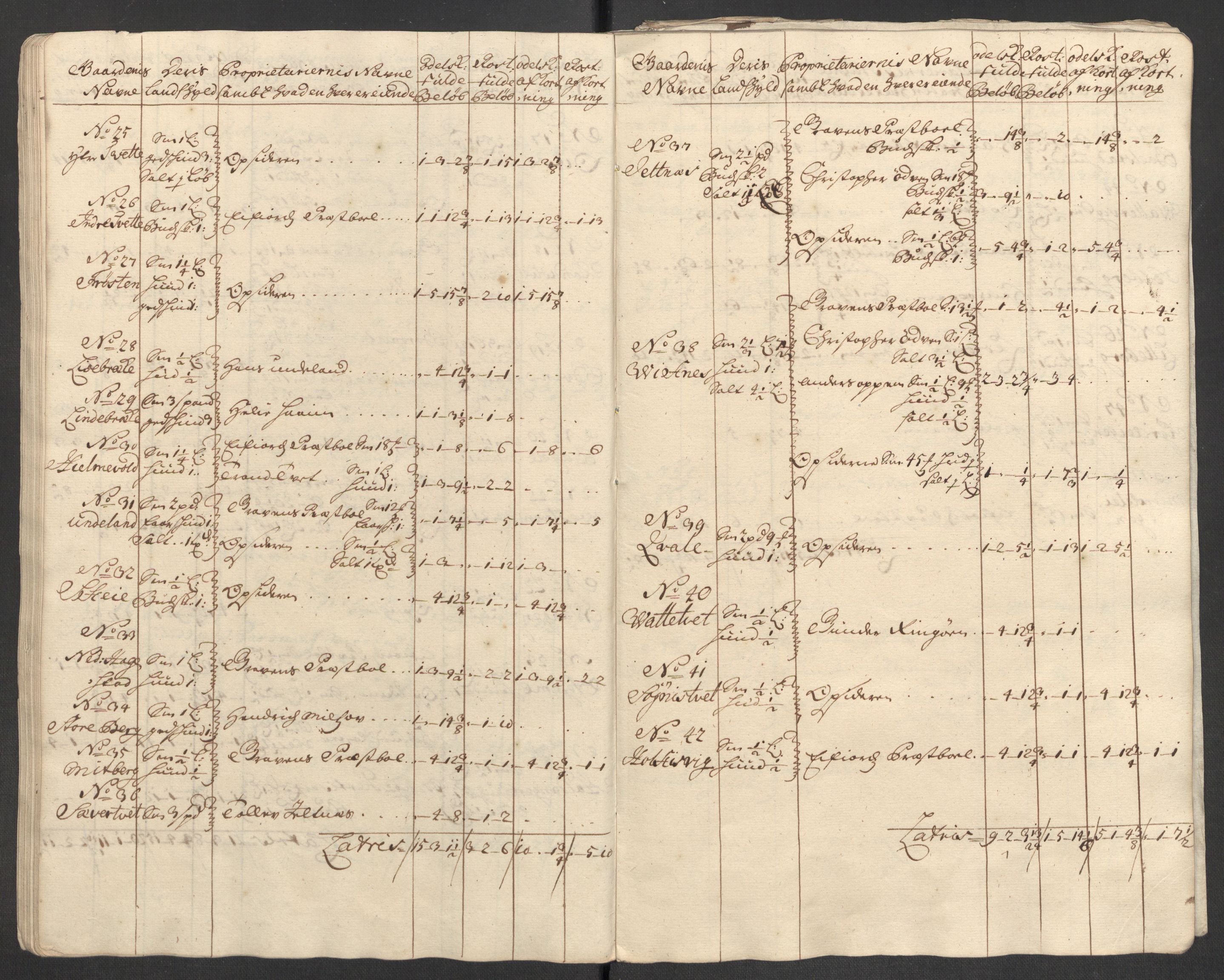 Rentekammeret inntil 1814, Reviderte regnskaper, Fogderegnskap, AV/RA-EA-4092/R48/L2980: Fogderegnskap Sunnhordland og Hardanger, 1702, p. 128