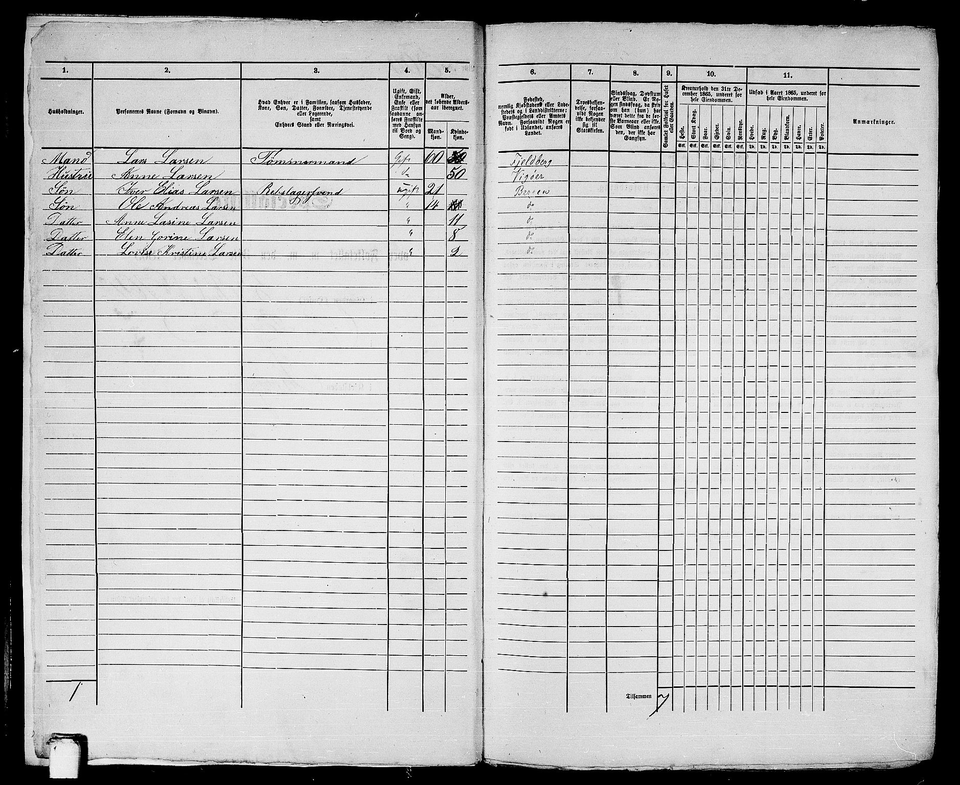 RA, 1865 census for Bergen, 1865, p. 1063