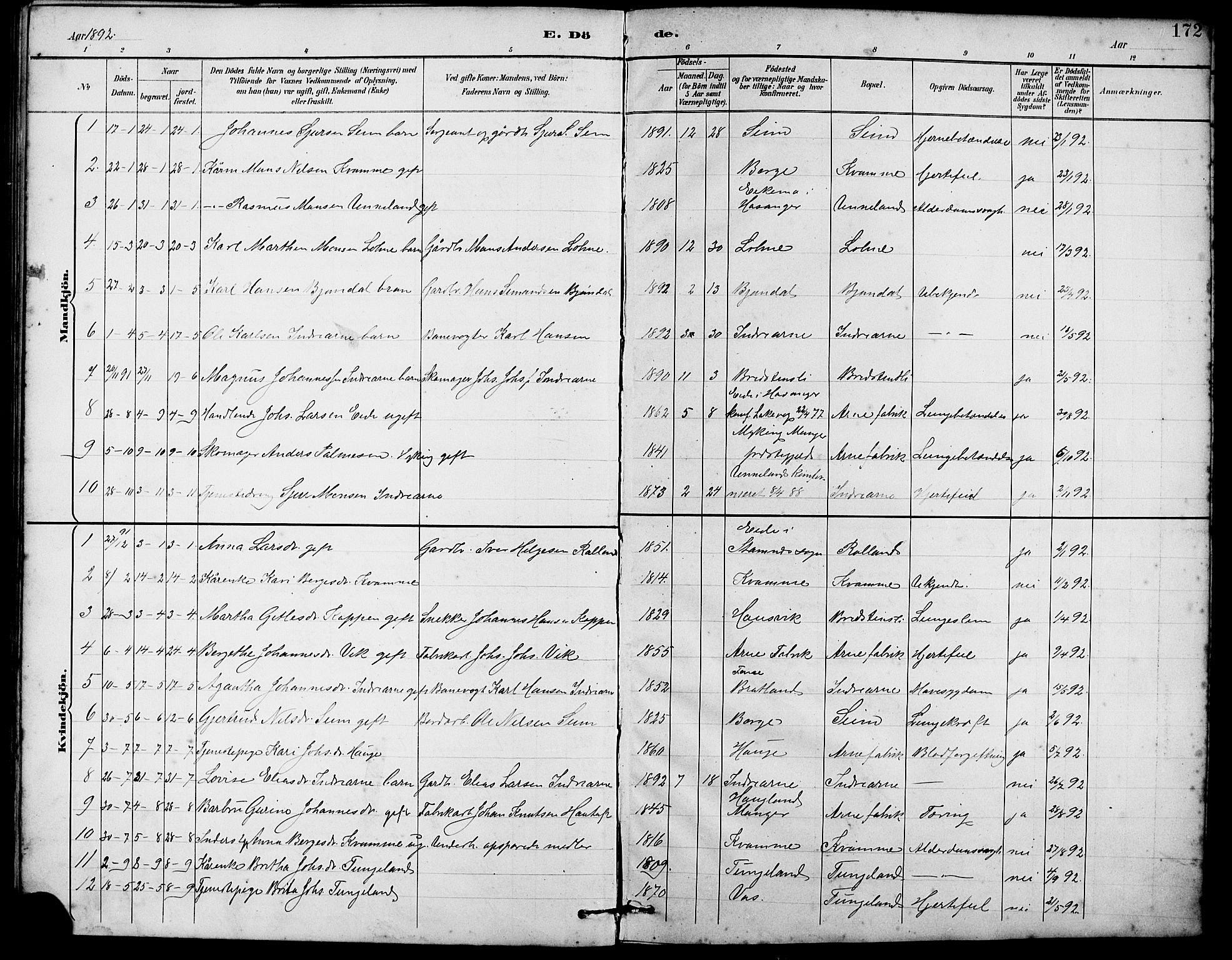 Arna Sokneprestembete, SAB/A-74001/H/Ha/Hab: Parish register (copy) no. A 3, 1887-1897, p. 172