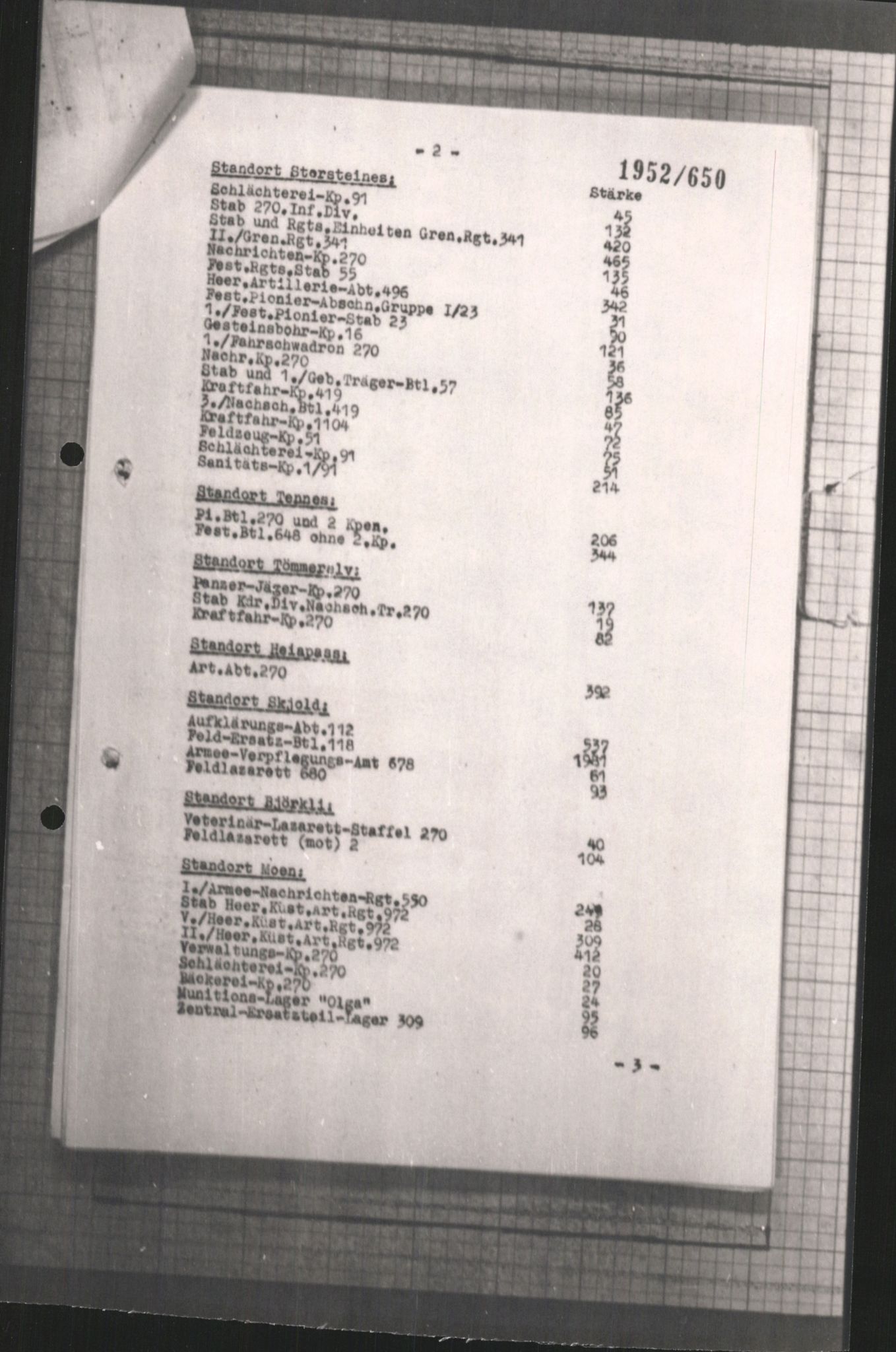 Forsvarets Overkommando. 2 kontor. Arkiv 11.4. Spredte tyske arkivsaker, AV/RA-RAFA-7031/D/Dar/Darc/L0001: Befehlshaber der Sicherheitpolizei und des Sicherheitsdienst Norwegen (BdSN) und Oberkommando der Wehrmacht Norwegen (OKW/N), 1942-1946, p. 831