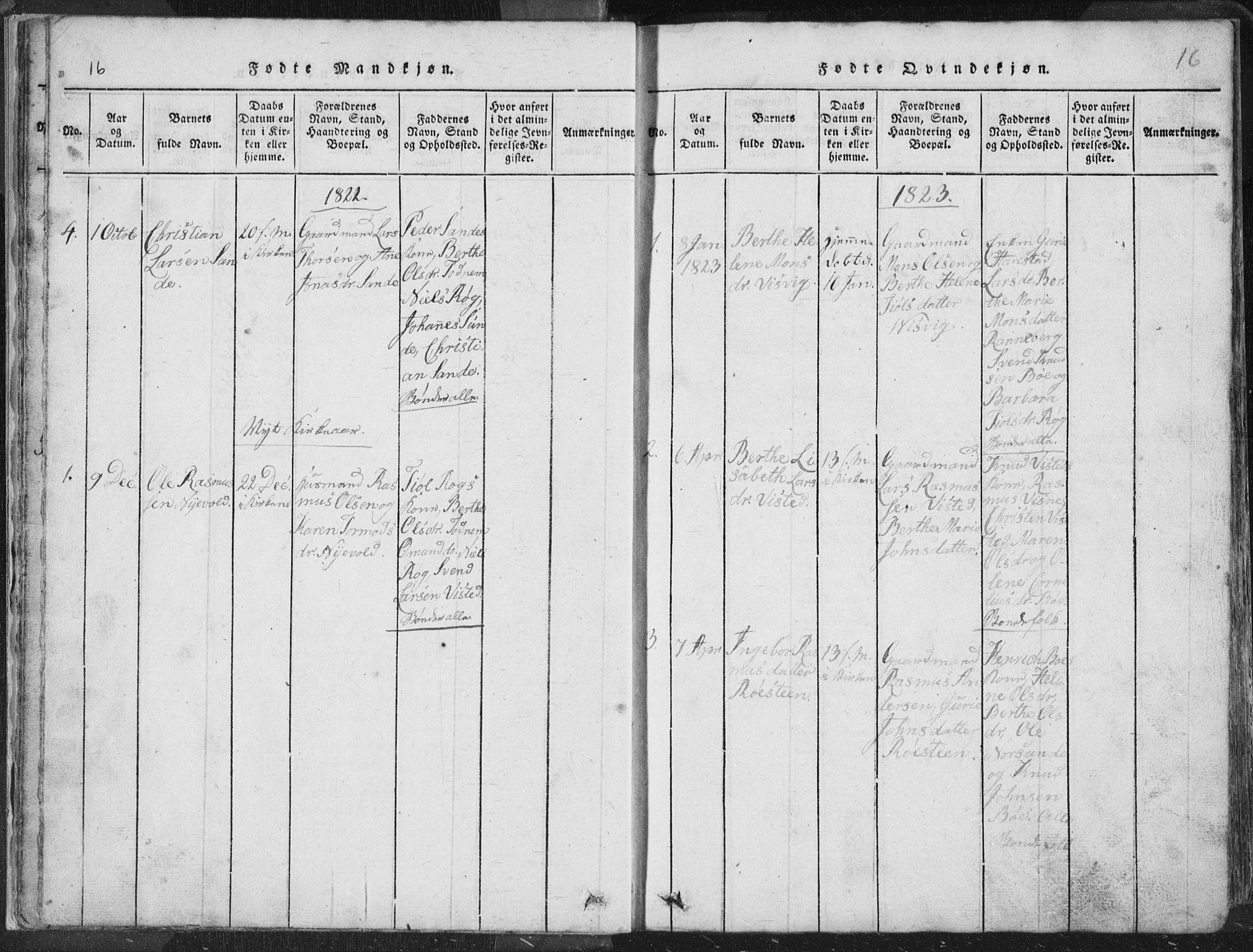 Hetland sokneprestkontor, SAST/A-101826/30/30BA/L0001: Parish register (official) no. A 1, 1816-1856, p. 16