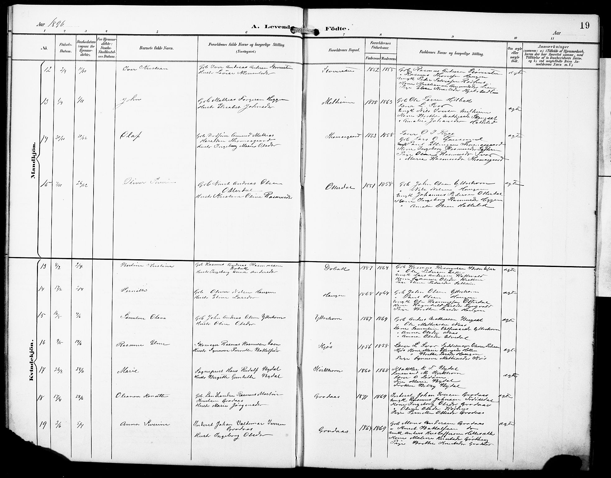 Hornindal sokneprestembete, SAB/A-82401/H/Hab: Parish register (copy) no. A 2, 1894-1927, p. 19