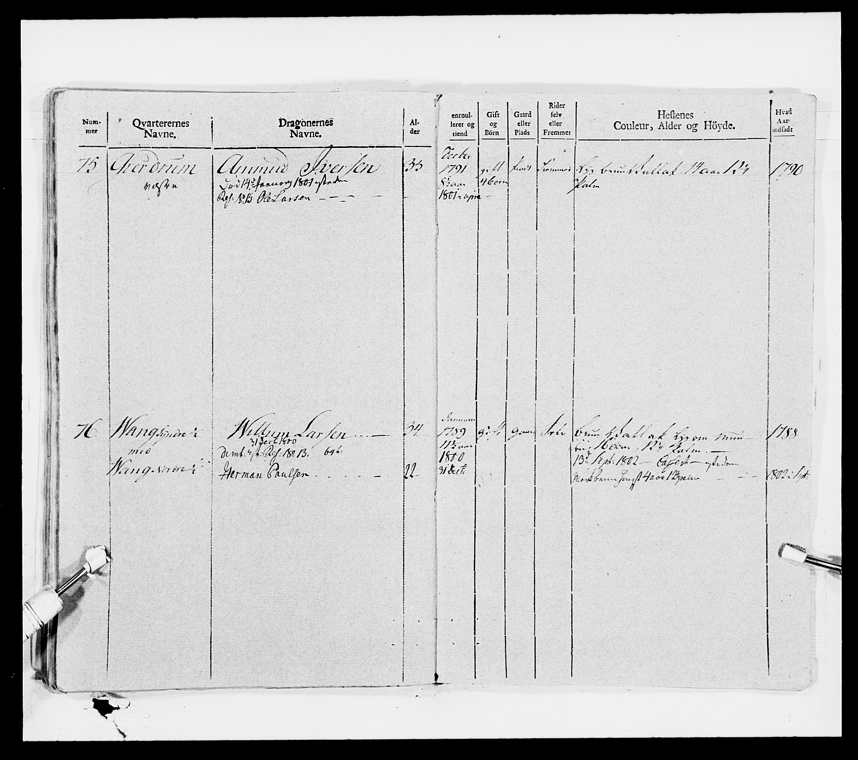 Generalitets- og kommissariatskollegiet, Det kongelige norske kommissariatskollegium, AV/RA-EA-5420/E/Eh/L0007: Akershusiske dragonregiment, 1800-1804, p. 377