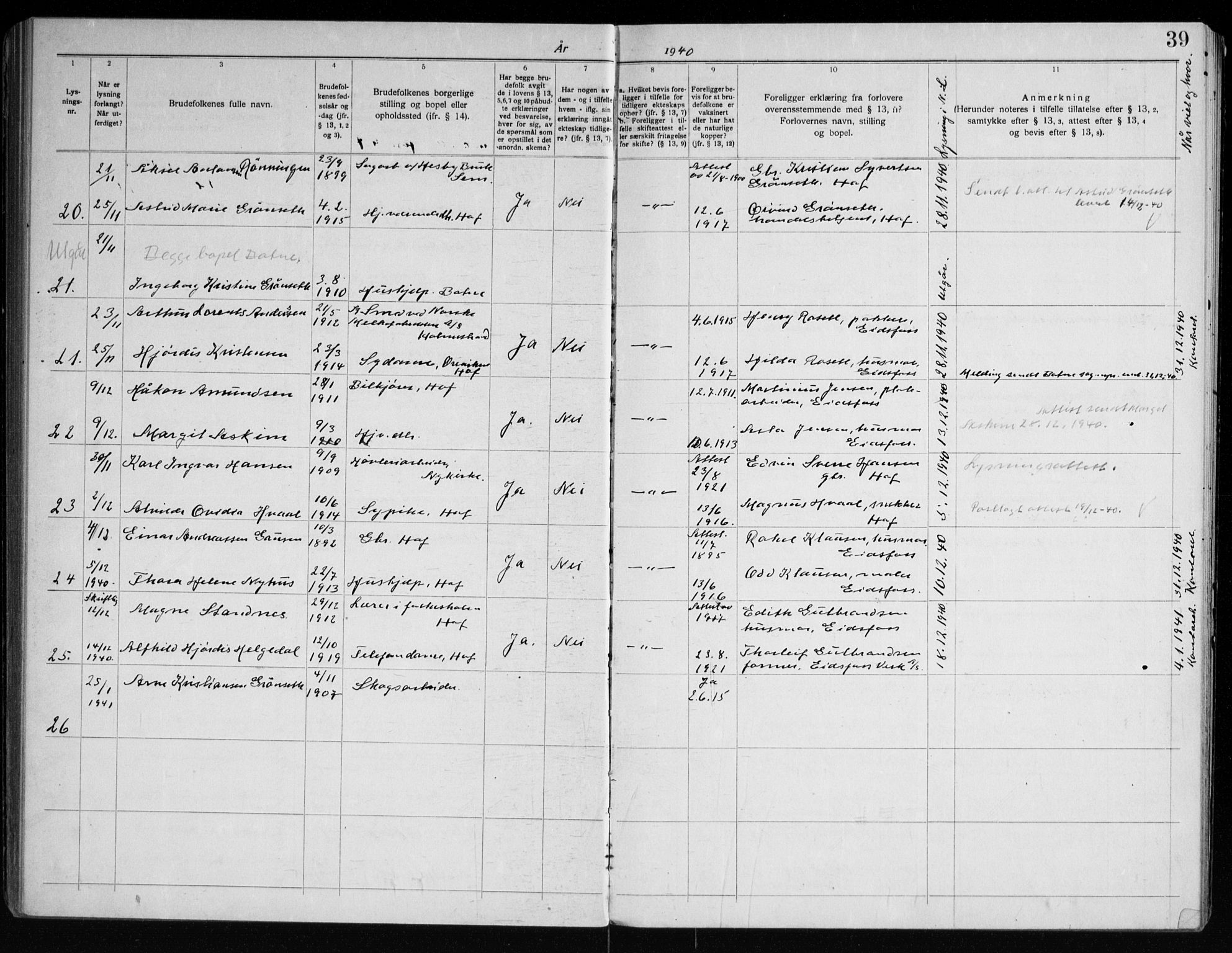 Hof kirkebøker, AV/SAKO-A-64/H/Ha/L0001: Banns register no. 1, 1919-1957, p. 39