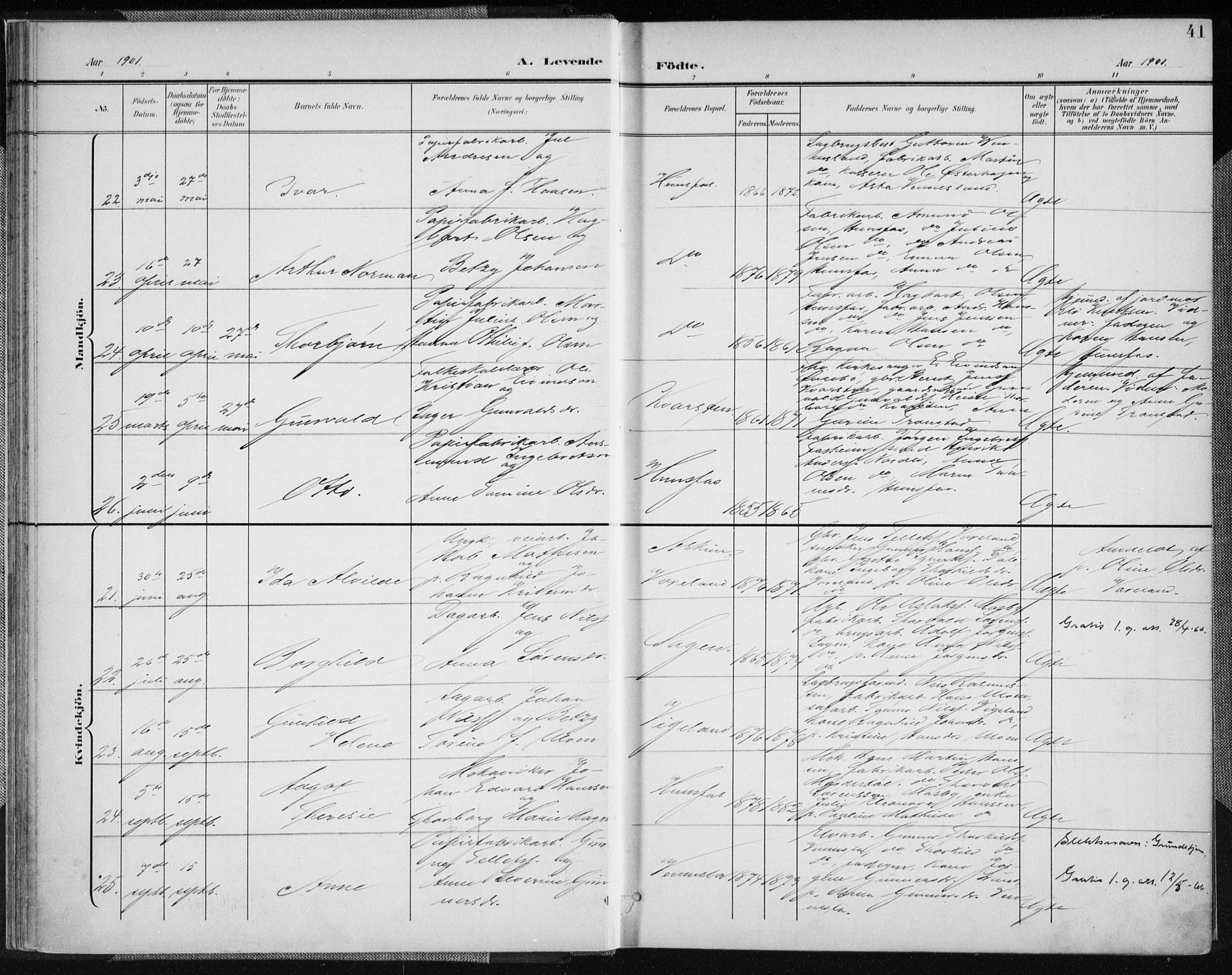 Vennesla sokneprestkontor, AV/SAK-1111-0045/Fa/Fab/L0005: Parish register (official) no. A 5, 1897-1909, p. 41