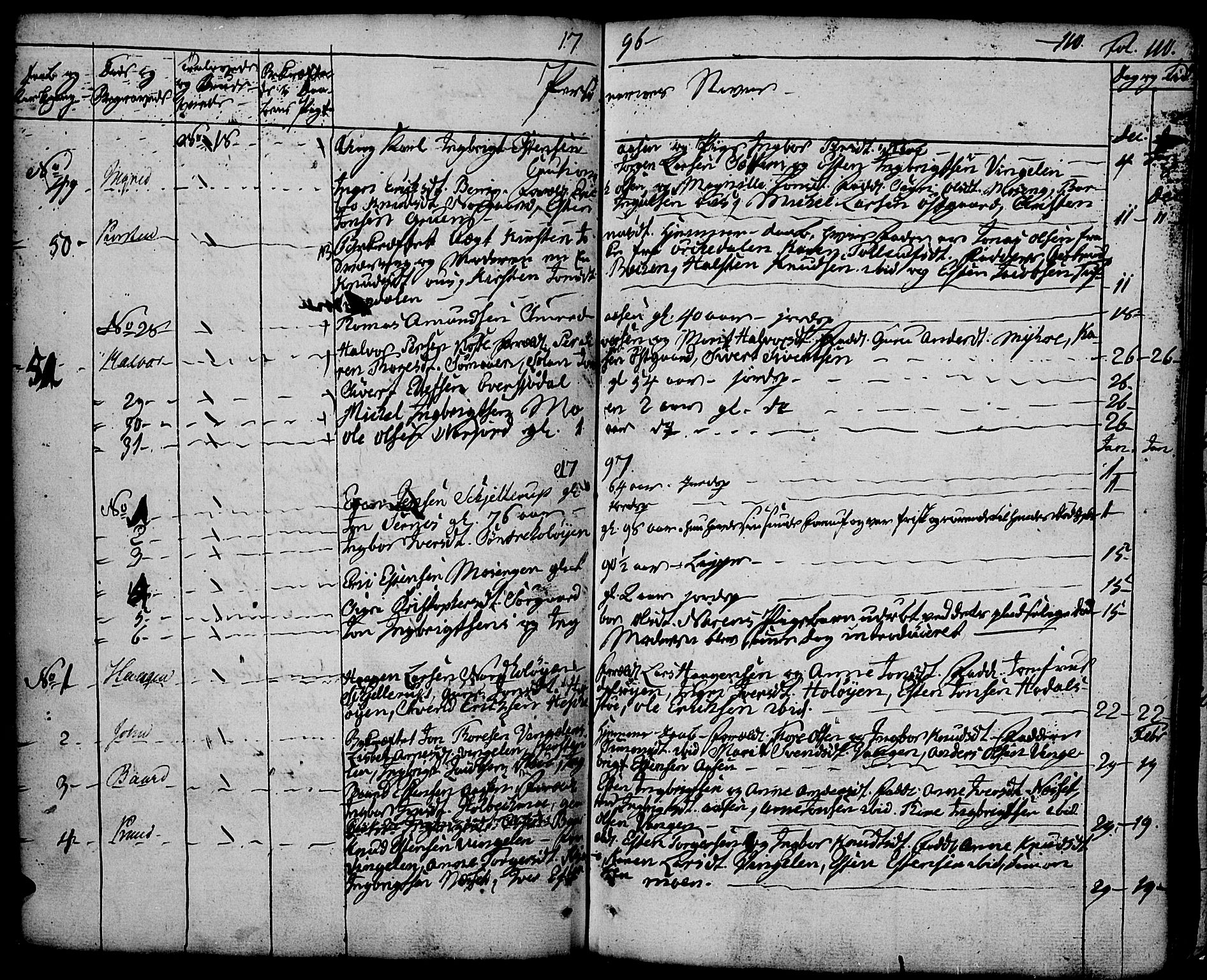 Tolga prestekontor, SAH/PREST-062/K/L0003: Parish register (official) no. 3, 1786-1814, p. 110