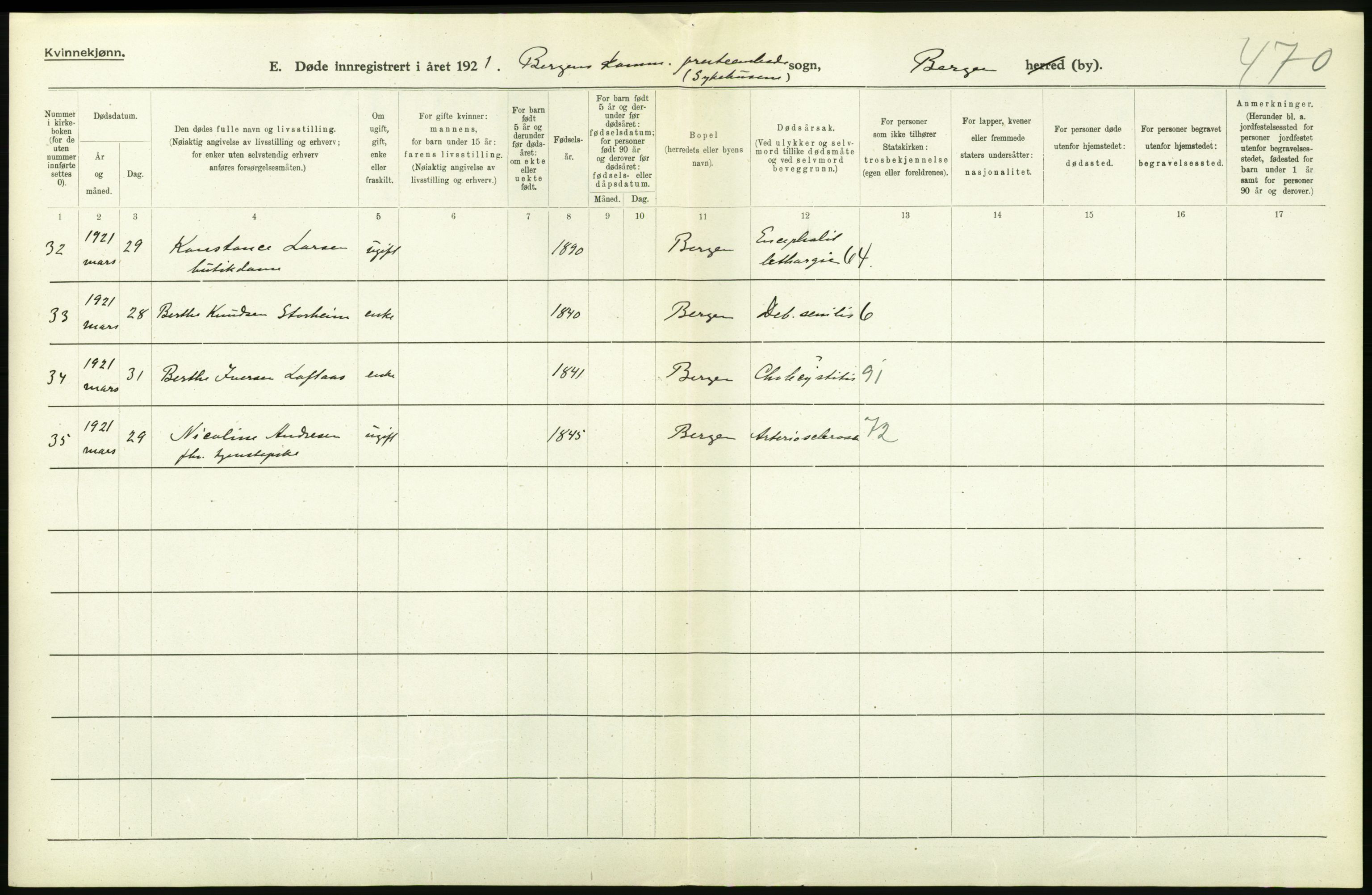 Statistisk sentralbyrå, Sosiodemografiske emner, Befolkning, AV/RA-S-2228/D/Df/Dfc/Dfca/L0036: Bergen: Døde., 1921, p. 372