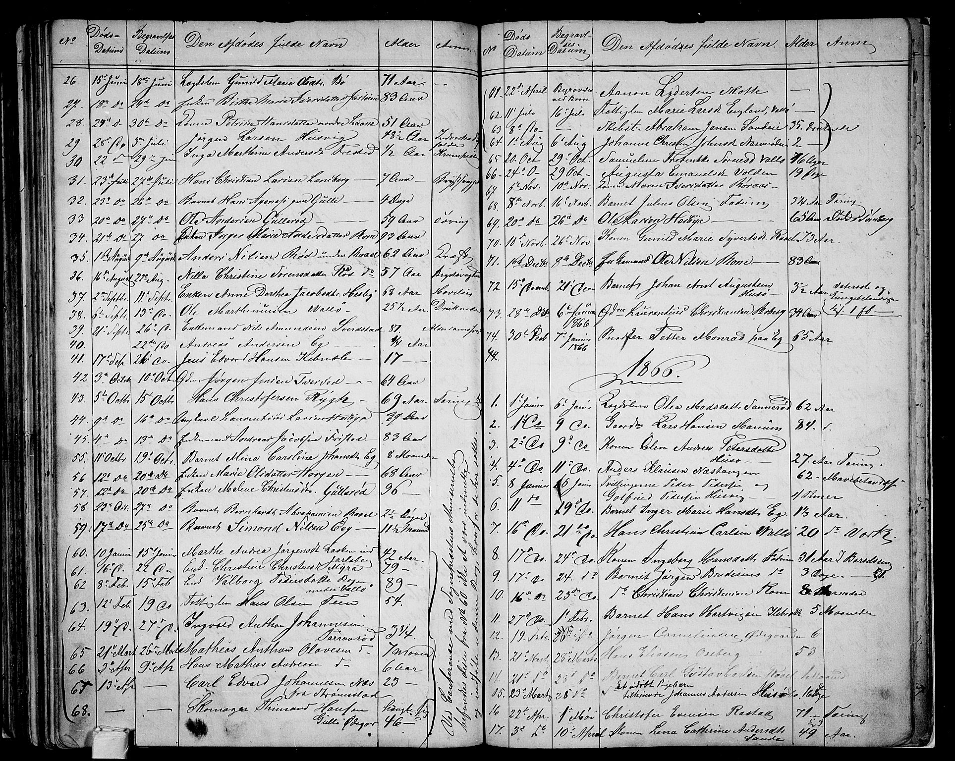 Sem kirkebøker, AV/SAKO-A-5/G/Ga/L0004: Parish register (copy) no. I 4, 1855-1877