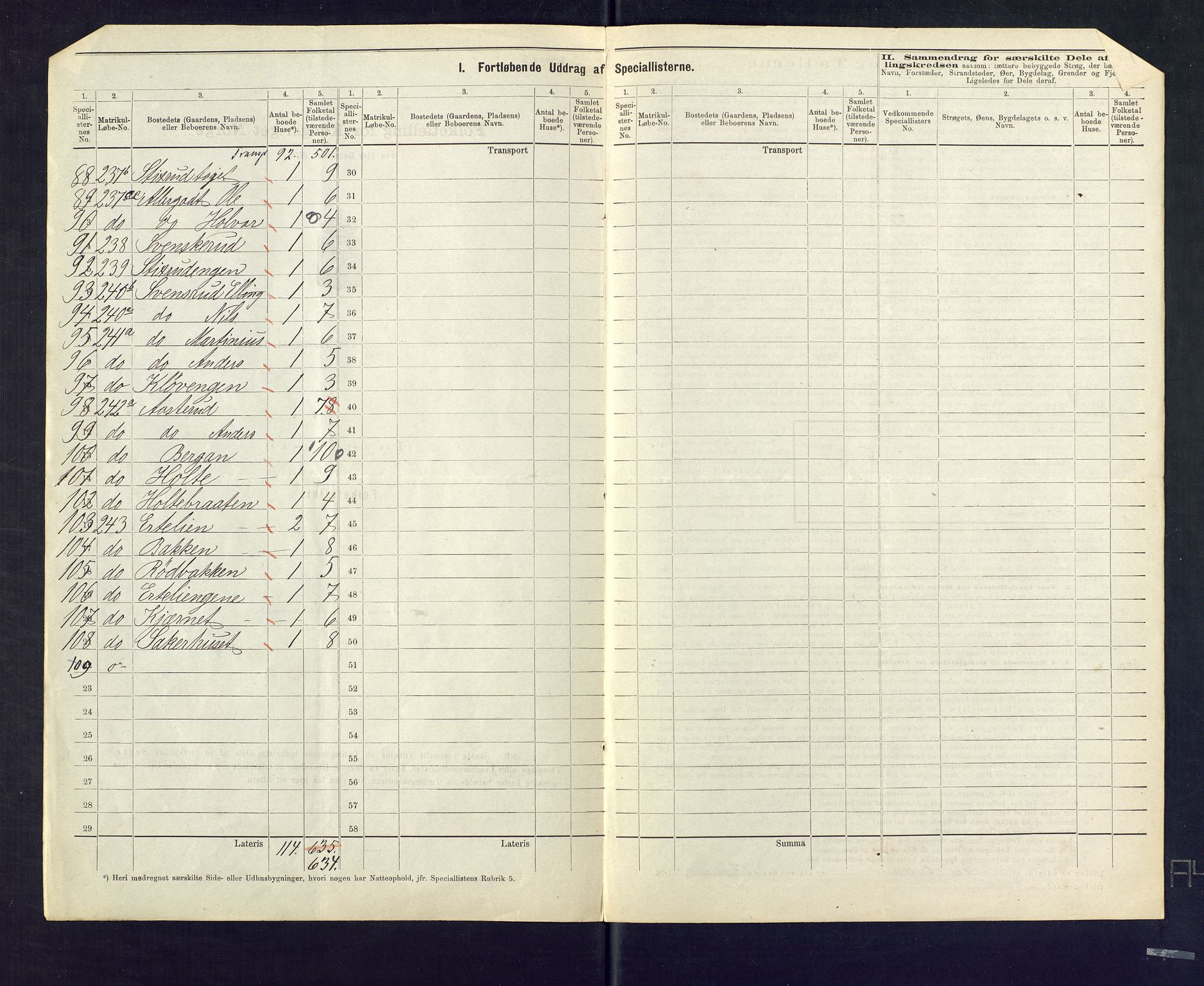 SAKO, 1875 census for 0612P Hole, 1875, p. 50