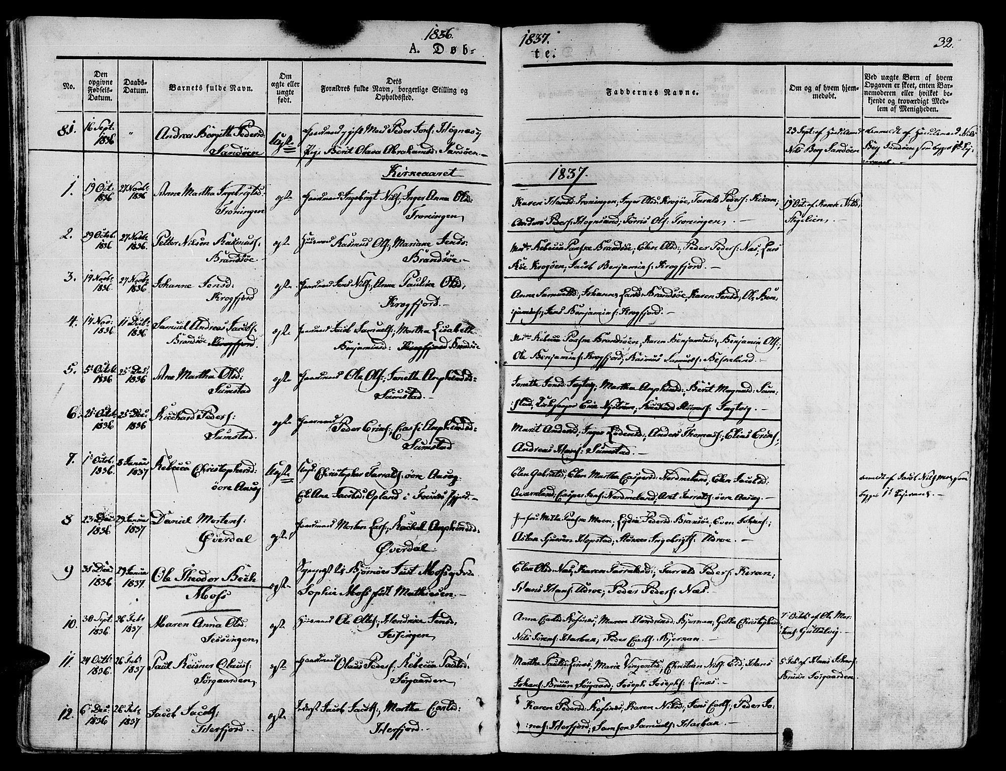 Ministerialprotokoller, klokkerbøker og fødselsregistre - Sør-Trøndelag, SAT/A-1456/657/L0703: Parish register (official) no. 657A04, 1831-1846, p. 32