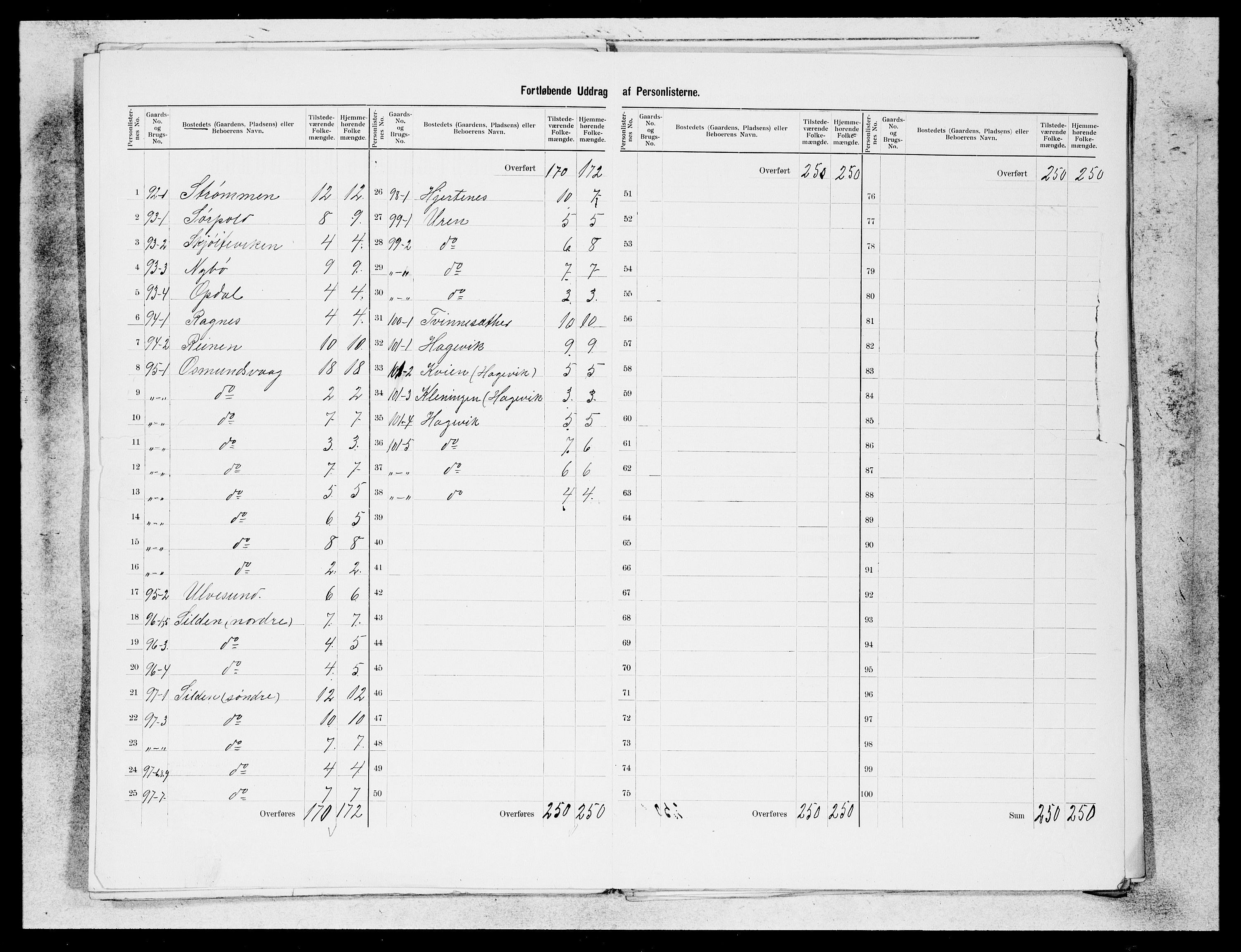 SAB, 1900 census for Selje, 1900, p. 22