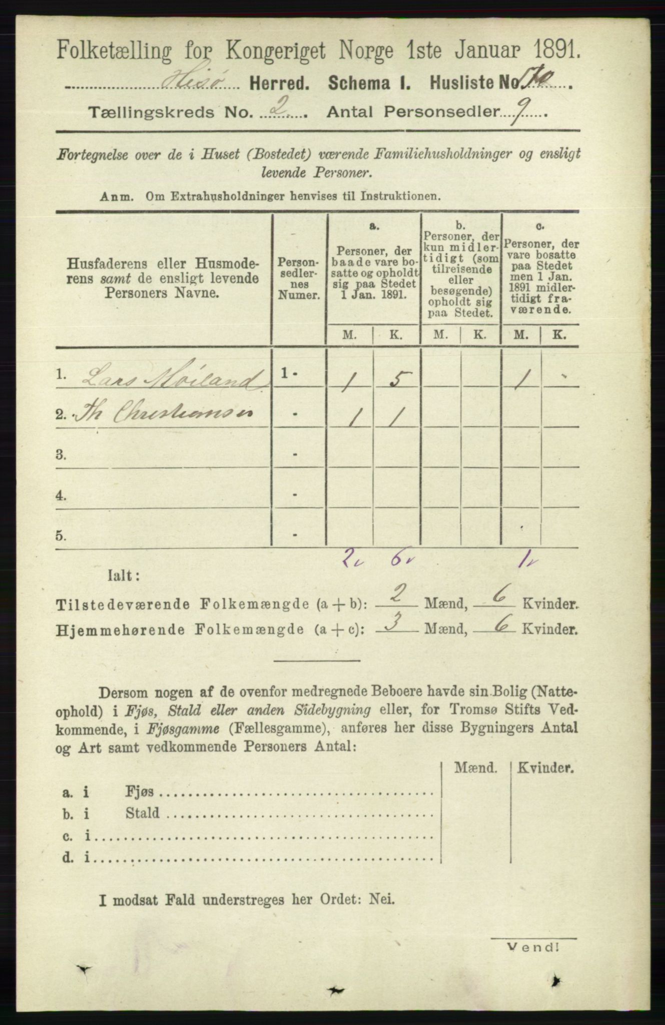 RA, 1891 census for 0922 Hisøy, 1891, p. 887