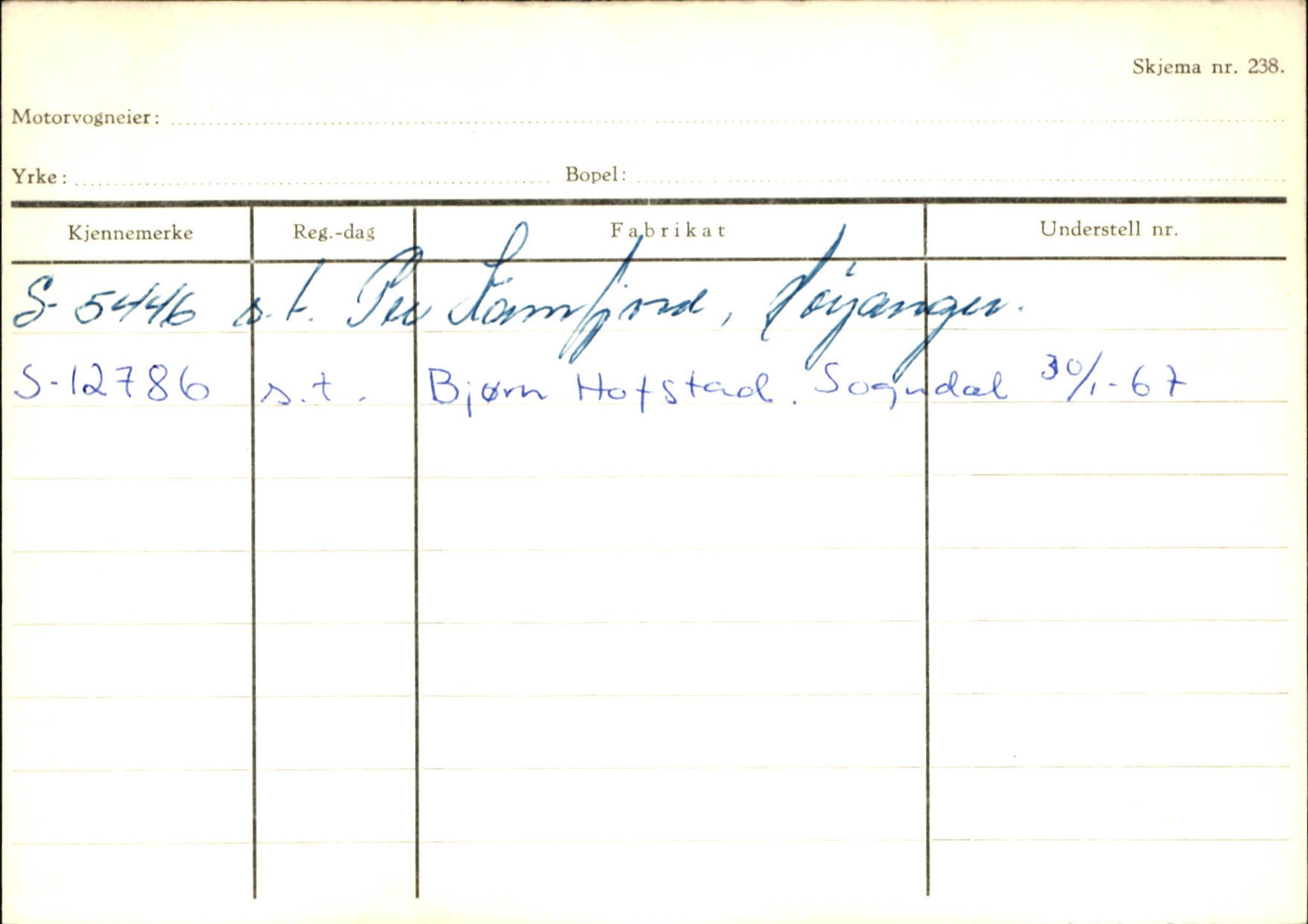 Statens vegvesen, Sogn og Fjordane vegkontor, AV/SAB-A-5301/4/F/L0131: Eigarregister Høyanger P-Å. Stryn S-Å, 1945-1975, p. 1080